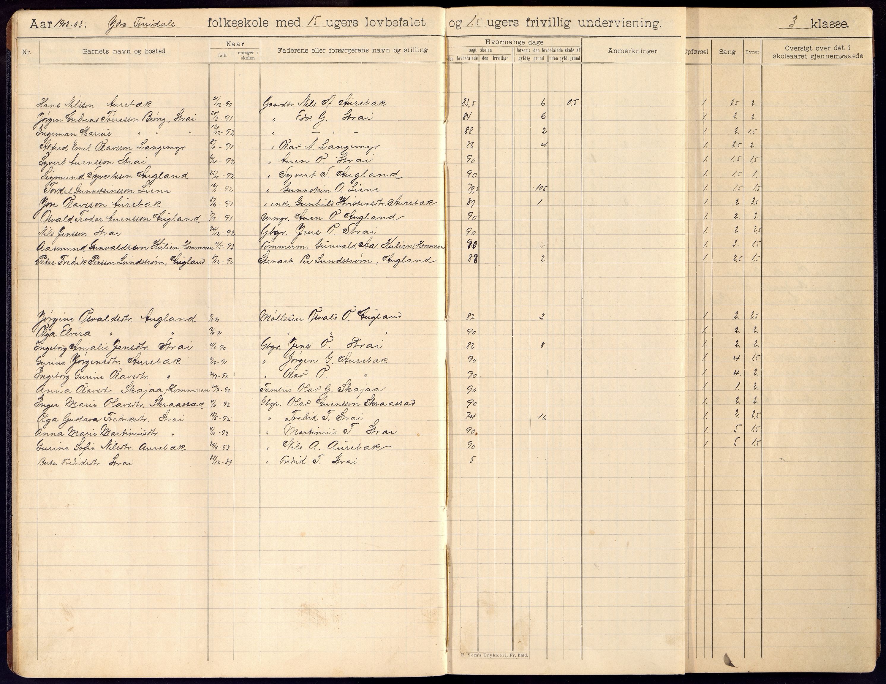 Oddernes kommune - Ytre Torridal skolekrets, ARKSOR/1001OD555/H/L0003: Skoleprotokoll, 1902-1914