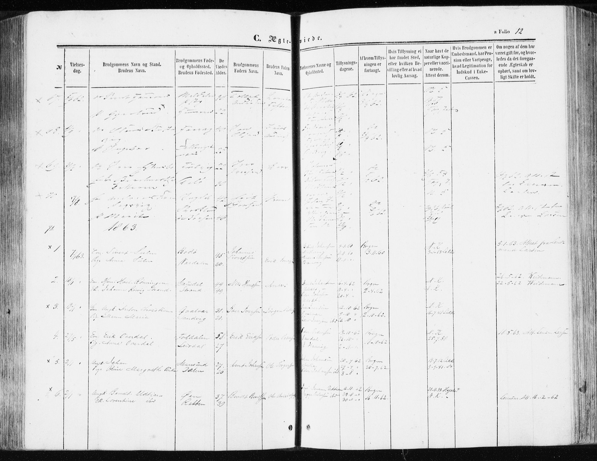 Ministerialprotokoller, klokkerbøker og fødselsregistre - Sør-Trøndelag, SAT/A-1456/634/L0531: Ministerialbok nr. 634A07, 1861-1870, s. 12