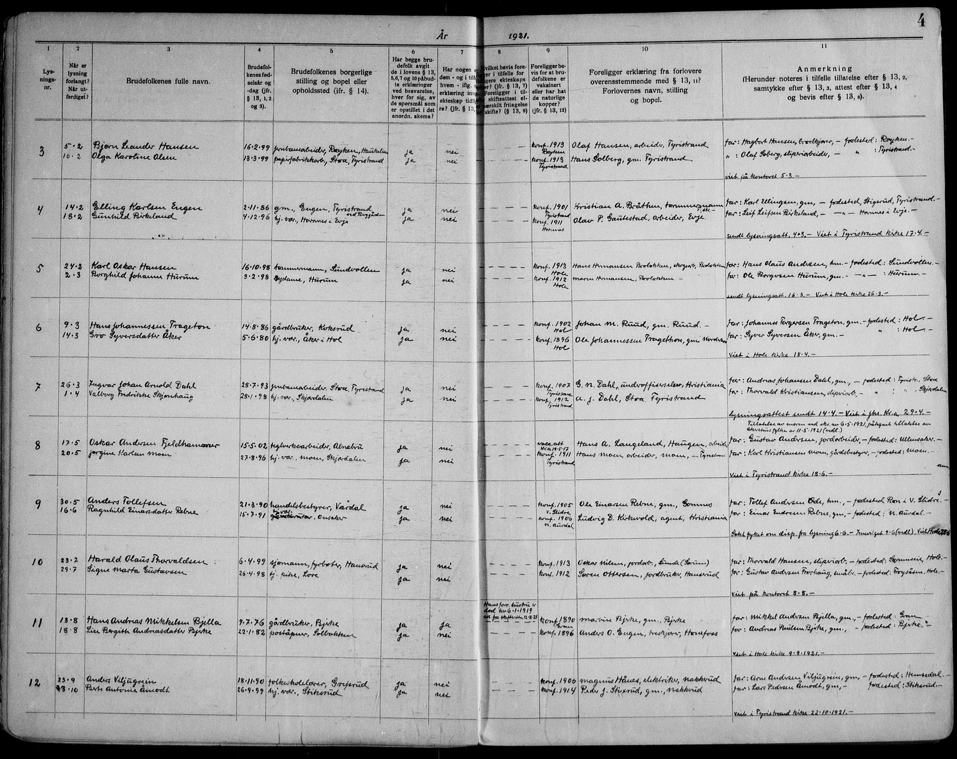 Hole kirkebøker, AV/SAKO-A-228/H/Ha/L0004: Lysningsprotokoll nr. 4, 1919-1960, s. 4