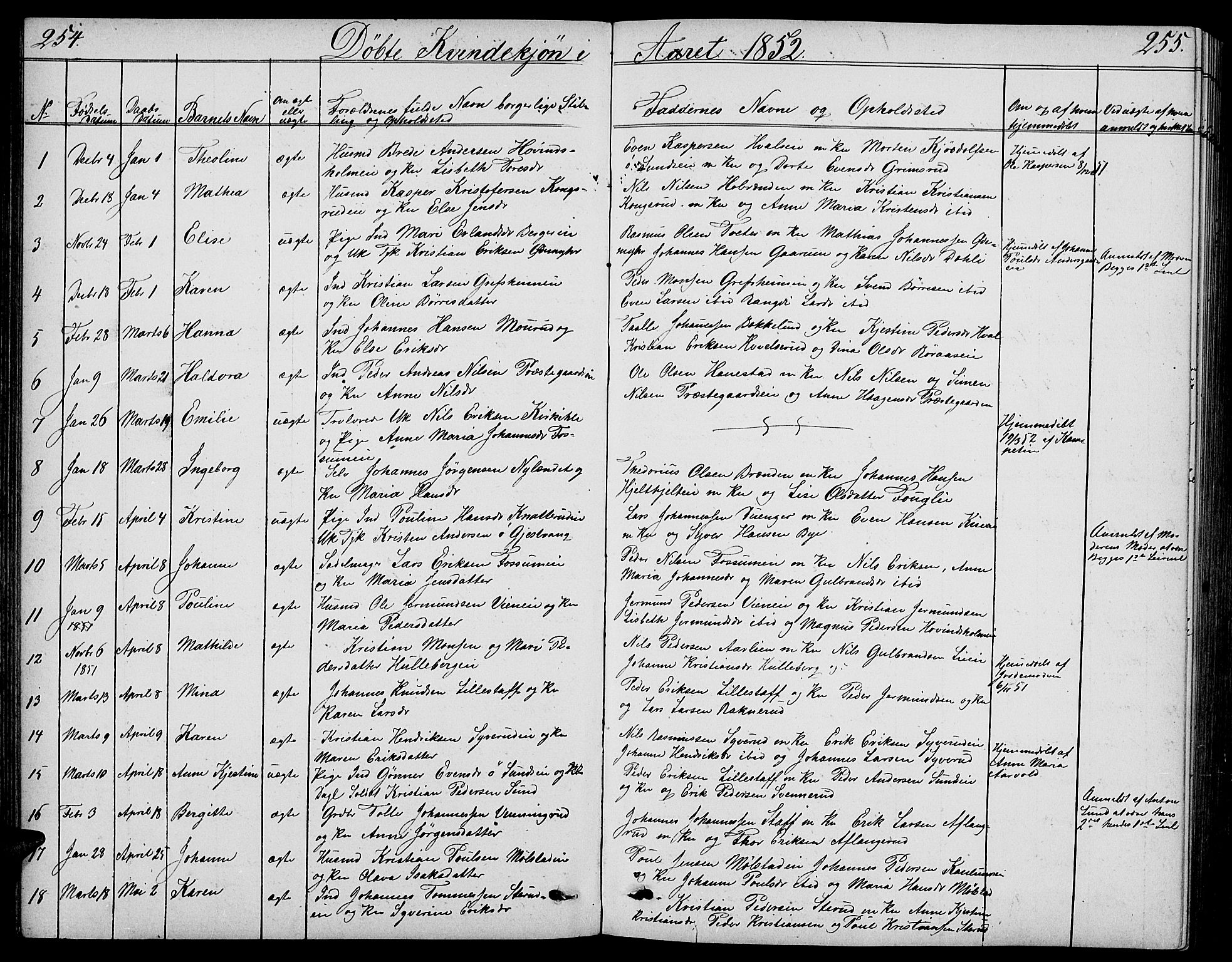 Nes prestekontor, Hedmark, AV/SAH-PREST-020/L/La/L0005: Klokkerbok nr. 5, 1852-1889, s. 254-255