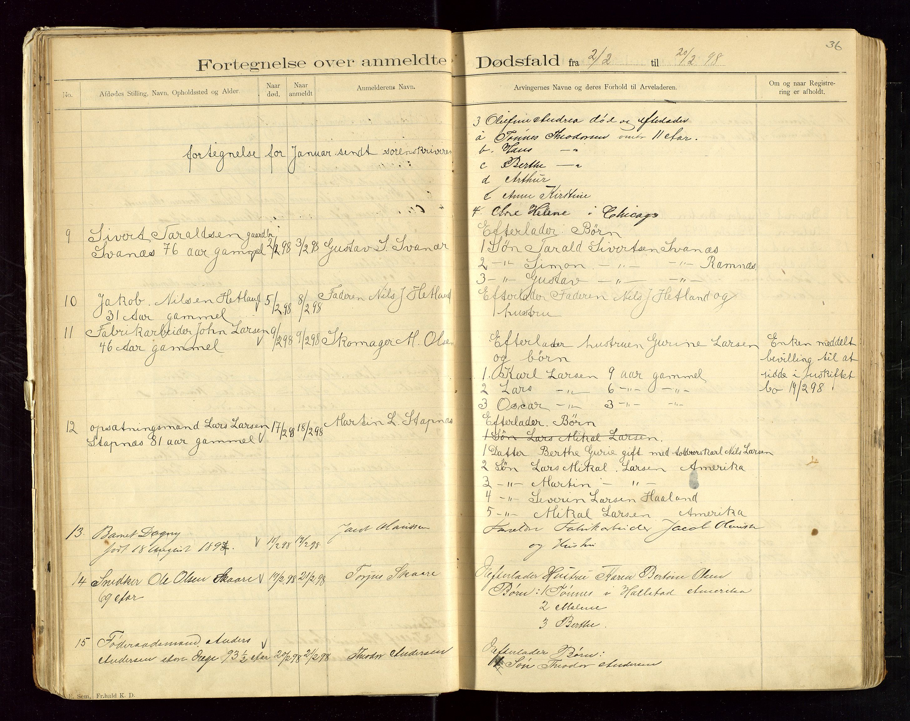 Eigersund lensmannskontor, SAST/A-100171/Gga/L0004: "Dødsfalds-Protokol" m/alfabetisk navneregister, 1895-1905, s. 36