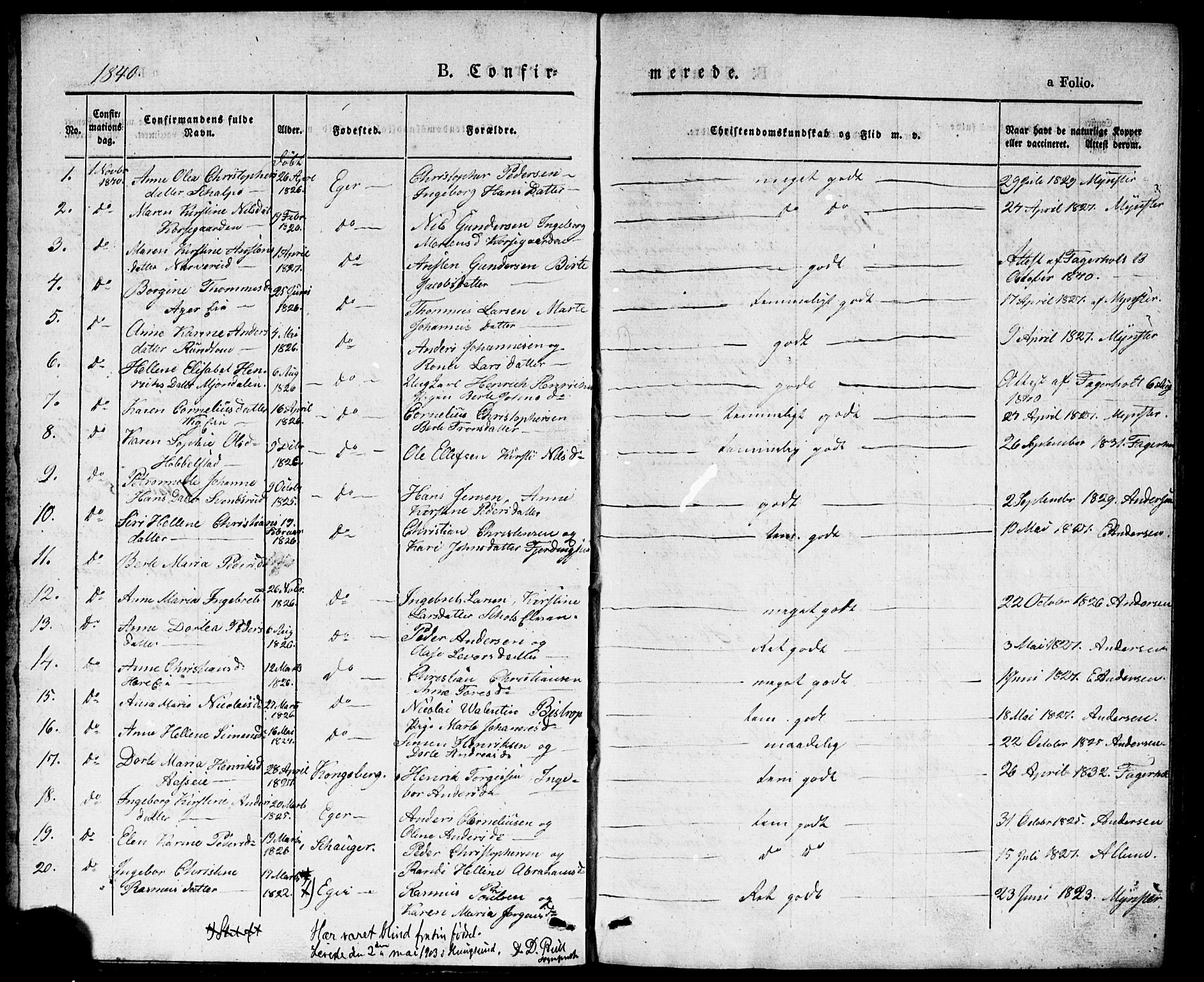 Eiker kirkebøker, AV/SAKO-A-4/F/Fa/L0013b: Ministerialbok nr. I 13B, 1840-1845