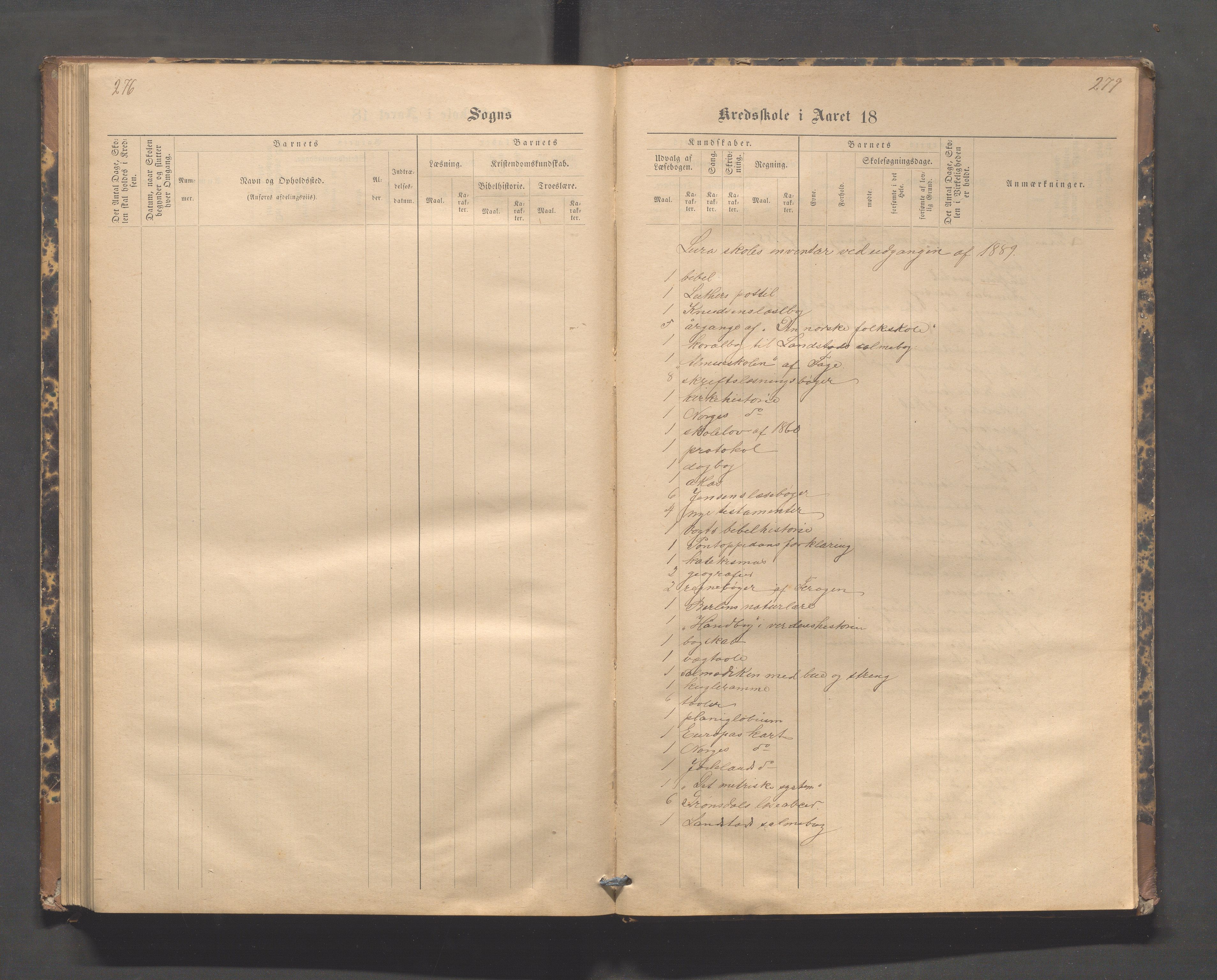 Høyland kommune - Lura skole, IKAR/K-100081/F/L0002: Skoleprotokoll, 1878-1896, s. 276-277