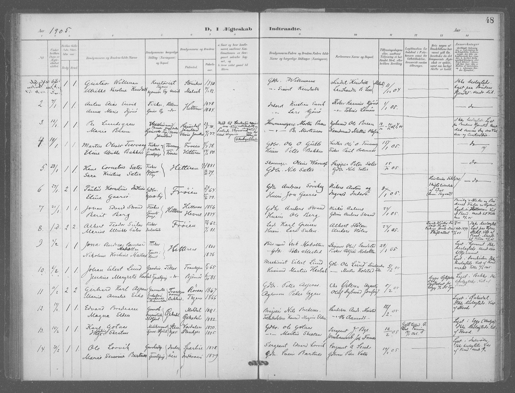 Ministerialprotokoller, klokkerbøker og fødselsregistre - Sør-Trøndelag, AV/SAT-A-1456/601/L0077: Residerende kapellans bok nr. 601B10, 1900-1907, s. 48