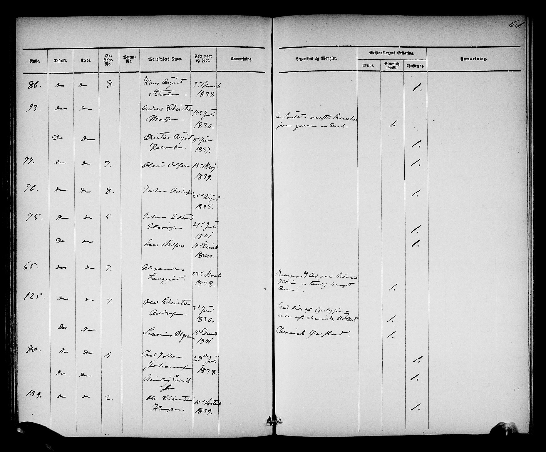 Oslo mønstringsdistrikt, AV/SAO-A-10569/L/La/L0001: Legevisitasjonsprotokoll, 1860-1873, s. 64