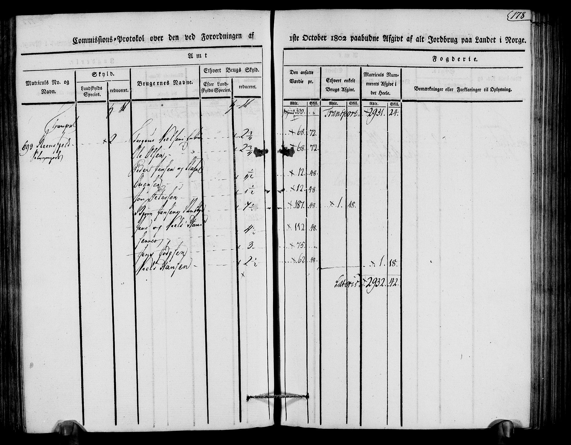 Rentekammeret inntil 1814, Realistisk ordnet avdeling, AV/RA-EA-4070/N/Ne/Nea/L0079: Nedenes fogderi. Kommisjonsprotokoll "Nr. 2", for Strengereid skipreide, 1803, s. 173