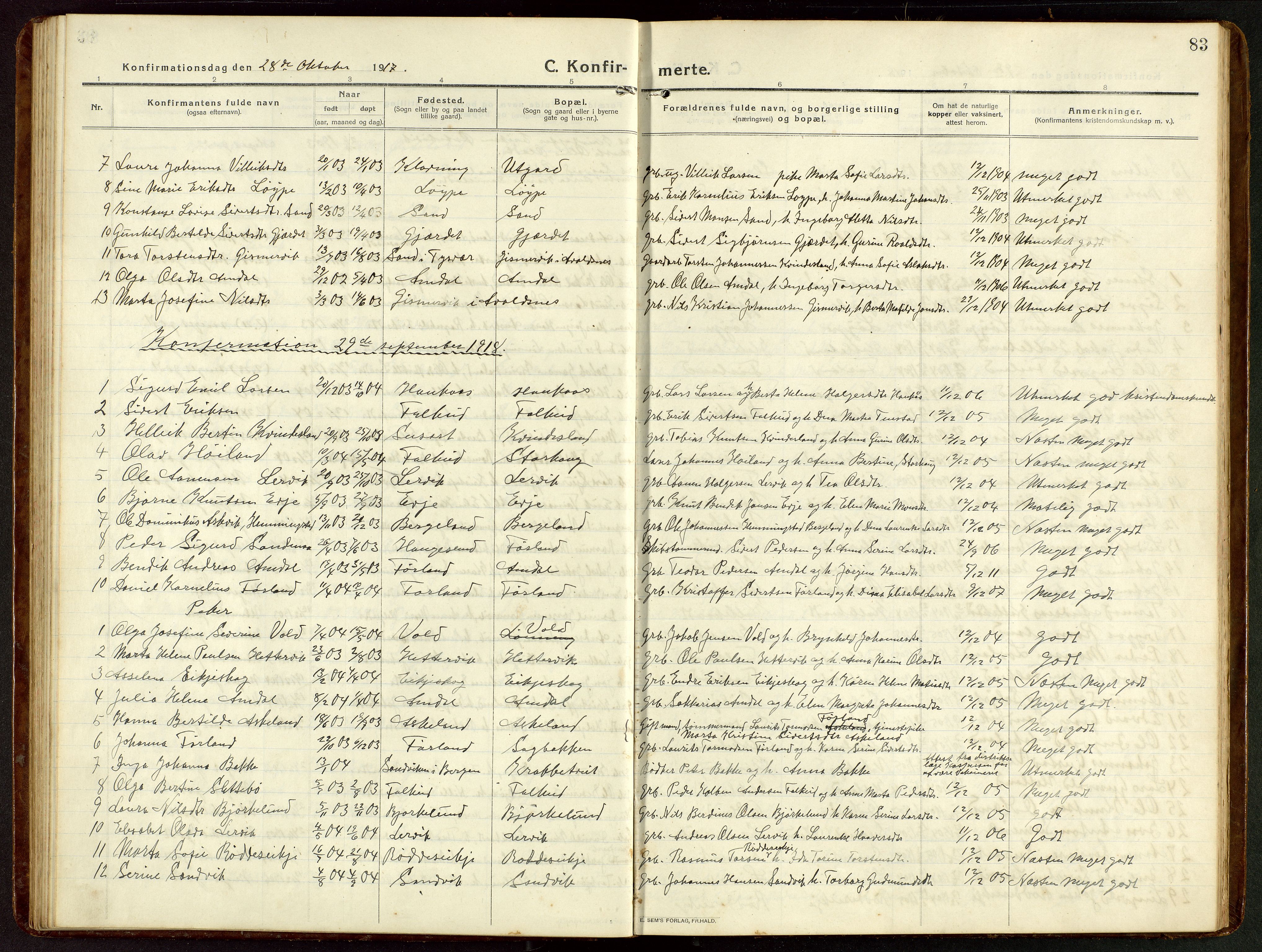 Tysvær sokneprestkontor, AV/SAST-A -101864/H/Ha/Hab/L0011: Klokkerbok nr. B 11, 1913-1946, s. 83