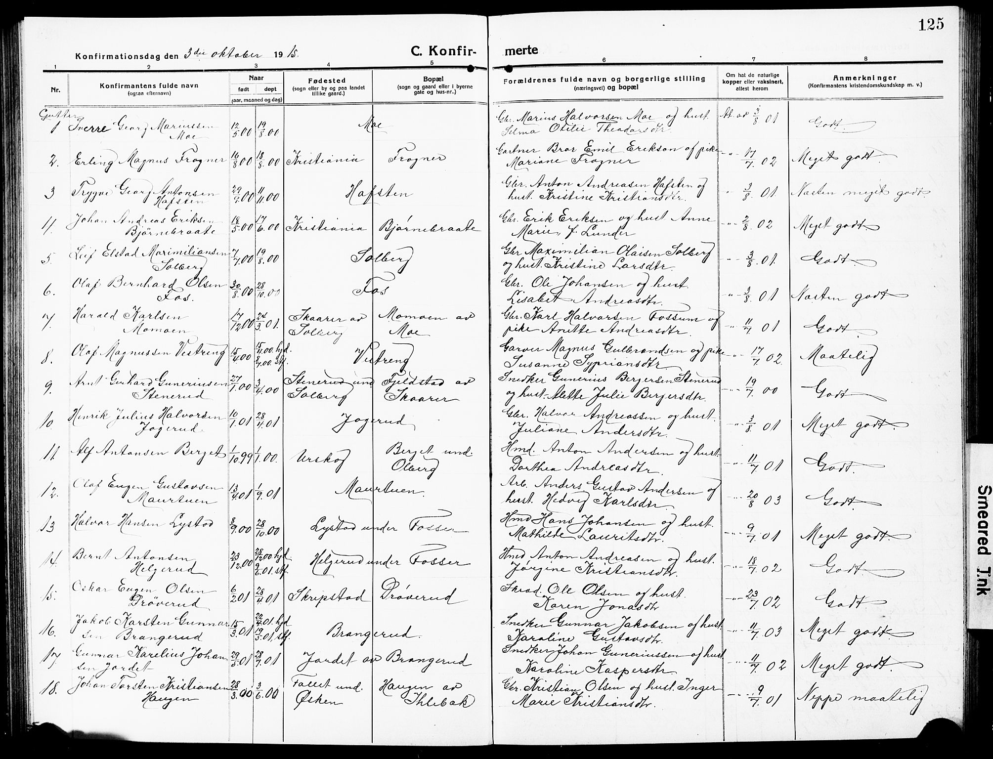 Høland prestekontor Kirkebøker, AV/SAO-A-10346a/G/Ga/L0008: Klokkerbok nr. I 8, 1915-1929, s. 125