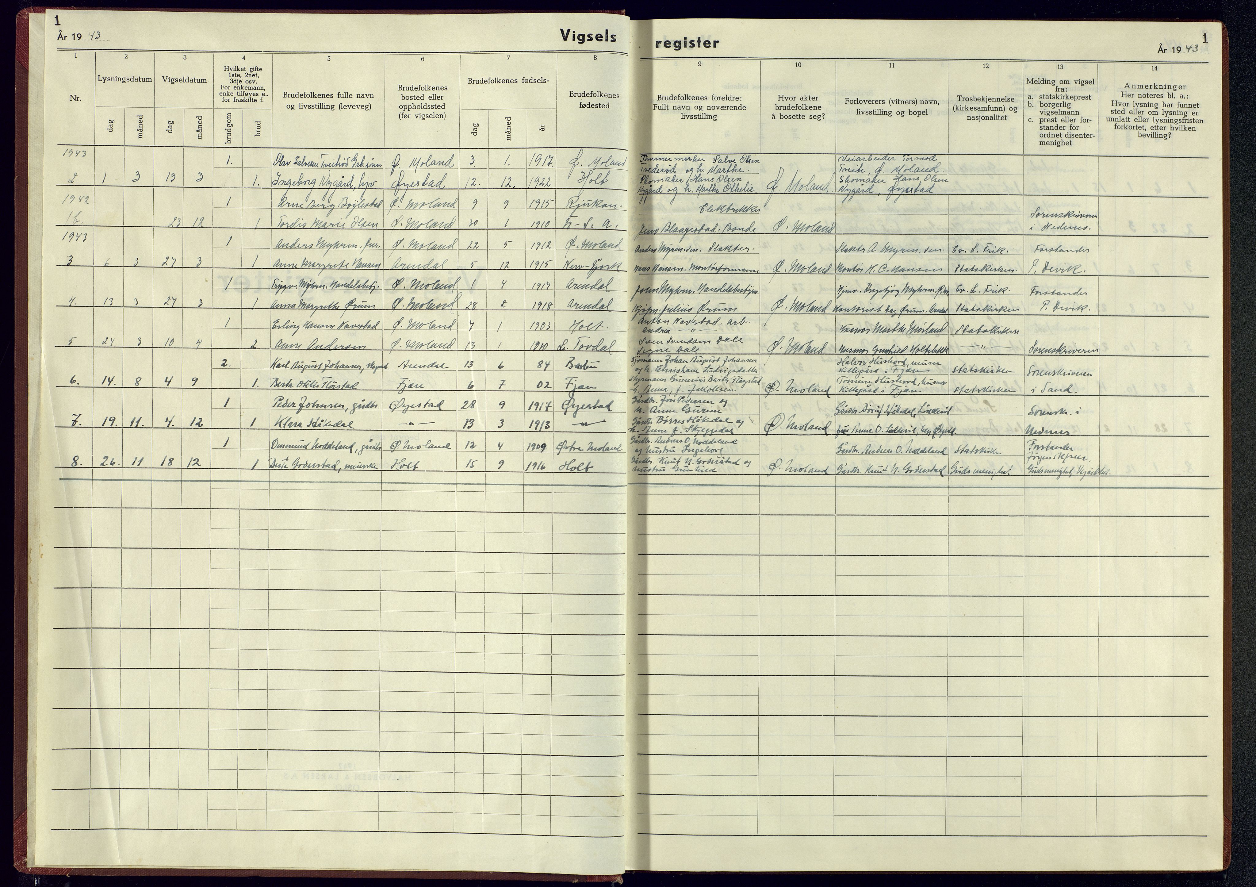 Austre Moland sokneprestkontor, AV/SAK-1111-0001/J/Jb/L0004: Vigselsregister nr. A-VI-20, 1943-1944, s. 1