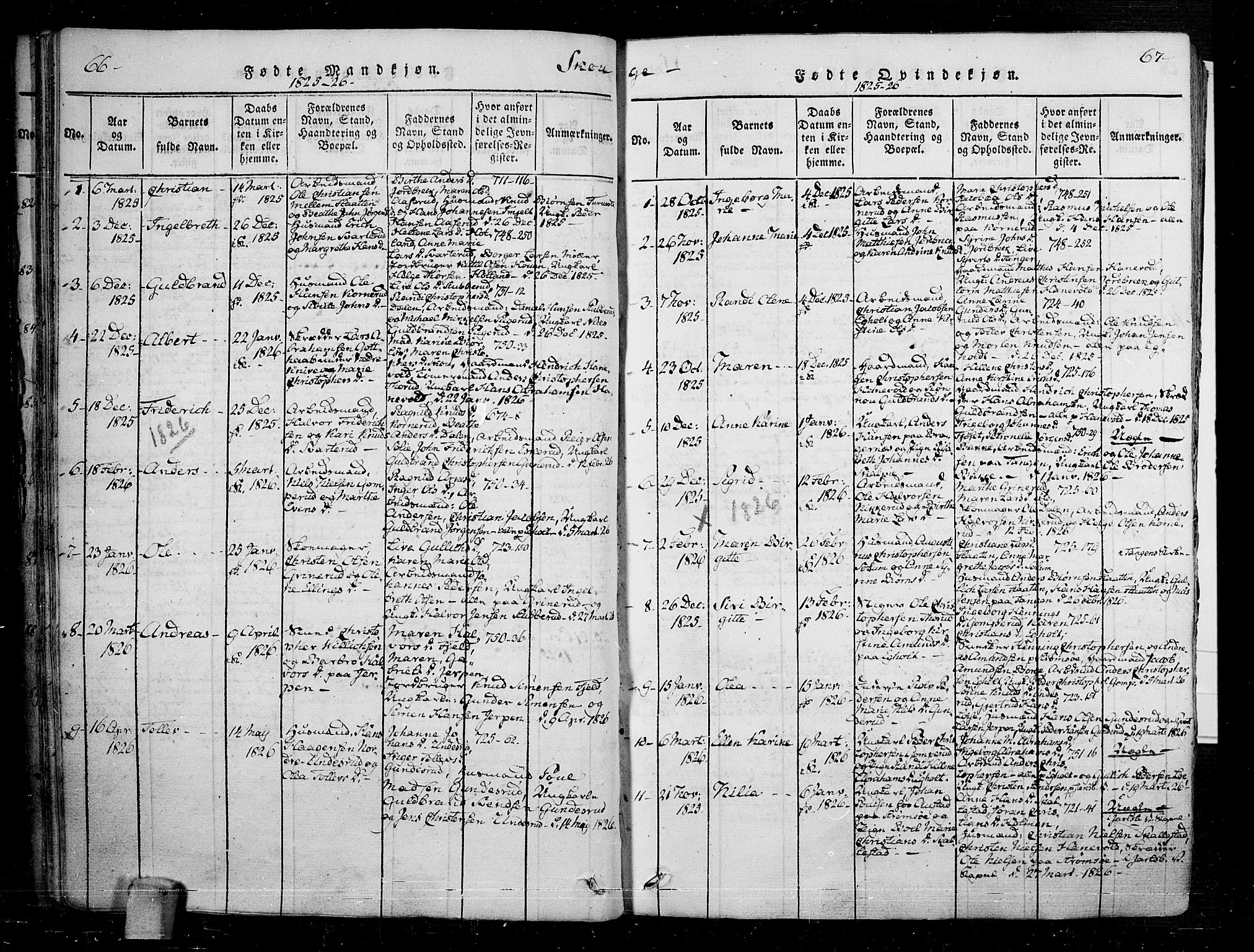 Skoger kirkebøker, SAKO/A-59/F/Fa/L0002: Ministerialbok nr. I 2 /1, 1814-1842, s. 66-67