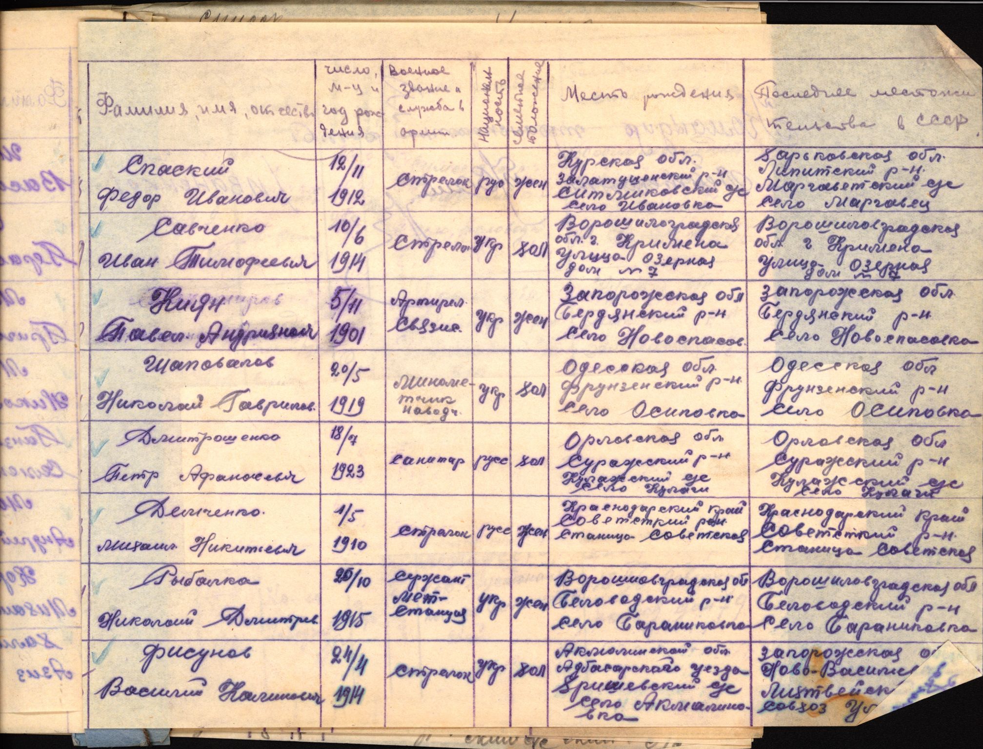 Flyktnings- og fangedirektoratet, Repatrieringskontoret, AV/RA-S-1681/D/Db/L0024: Displaced Persons (DPs) og sivile tyskere, 1945-1948, s. 364