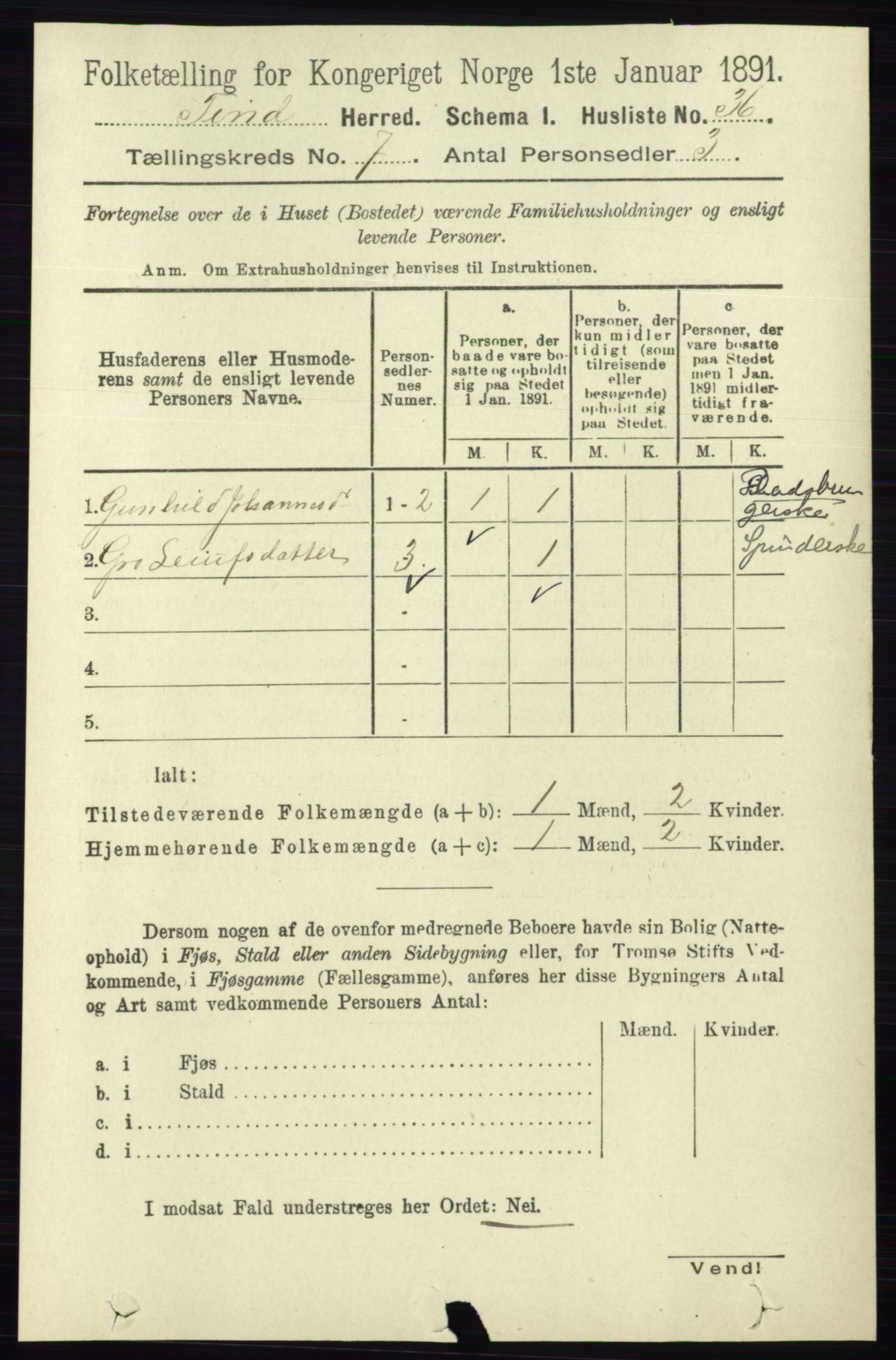 RA, Folketelling 1891 for 0826 Tinn herred, 1891, s. 1432