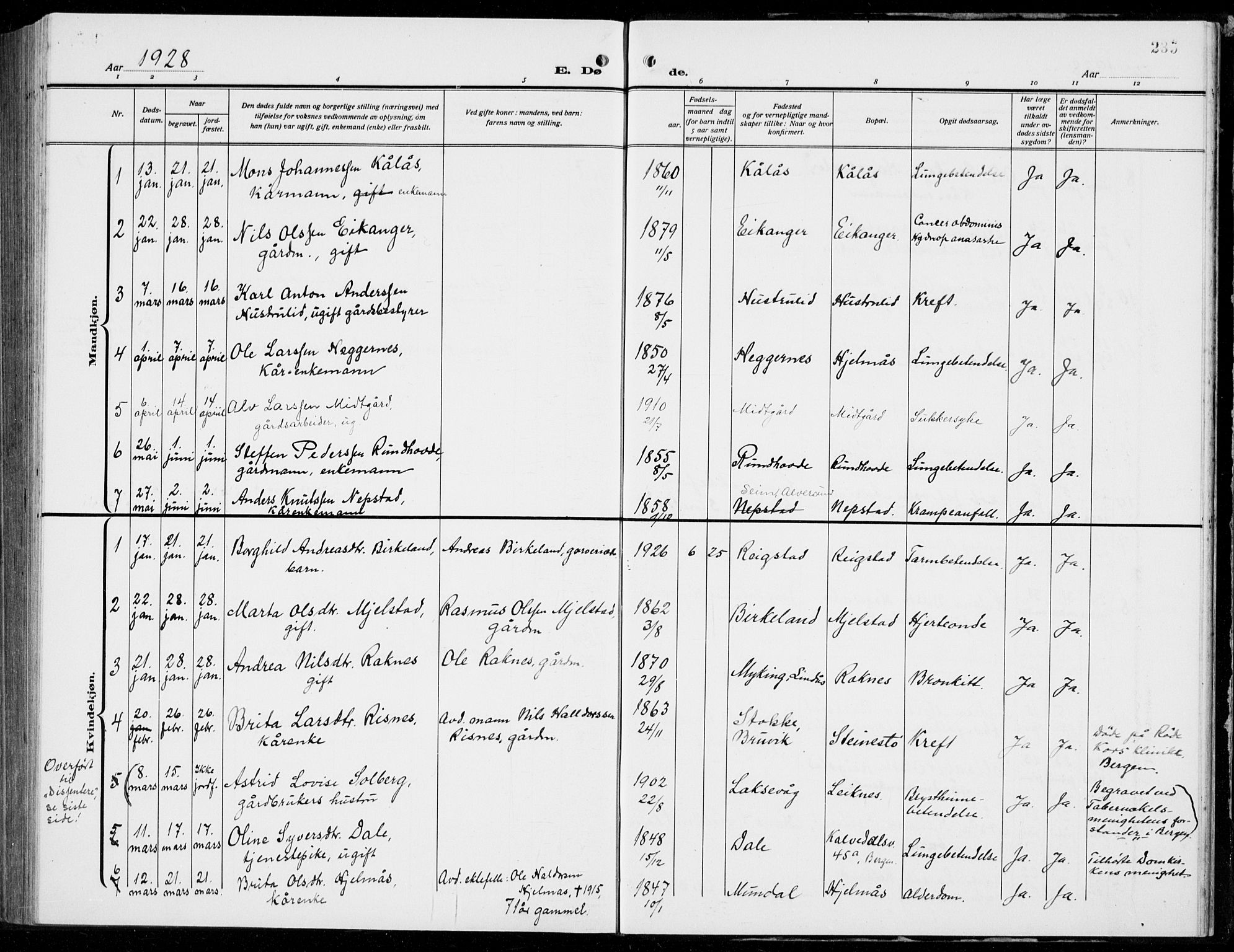 Hamre sokneprestembete, AV/SAB-A-75501/H/Ha/Hab: Klokkerbok nr. B 5, 1920-1940, s. 235