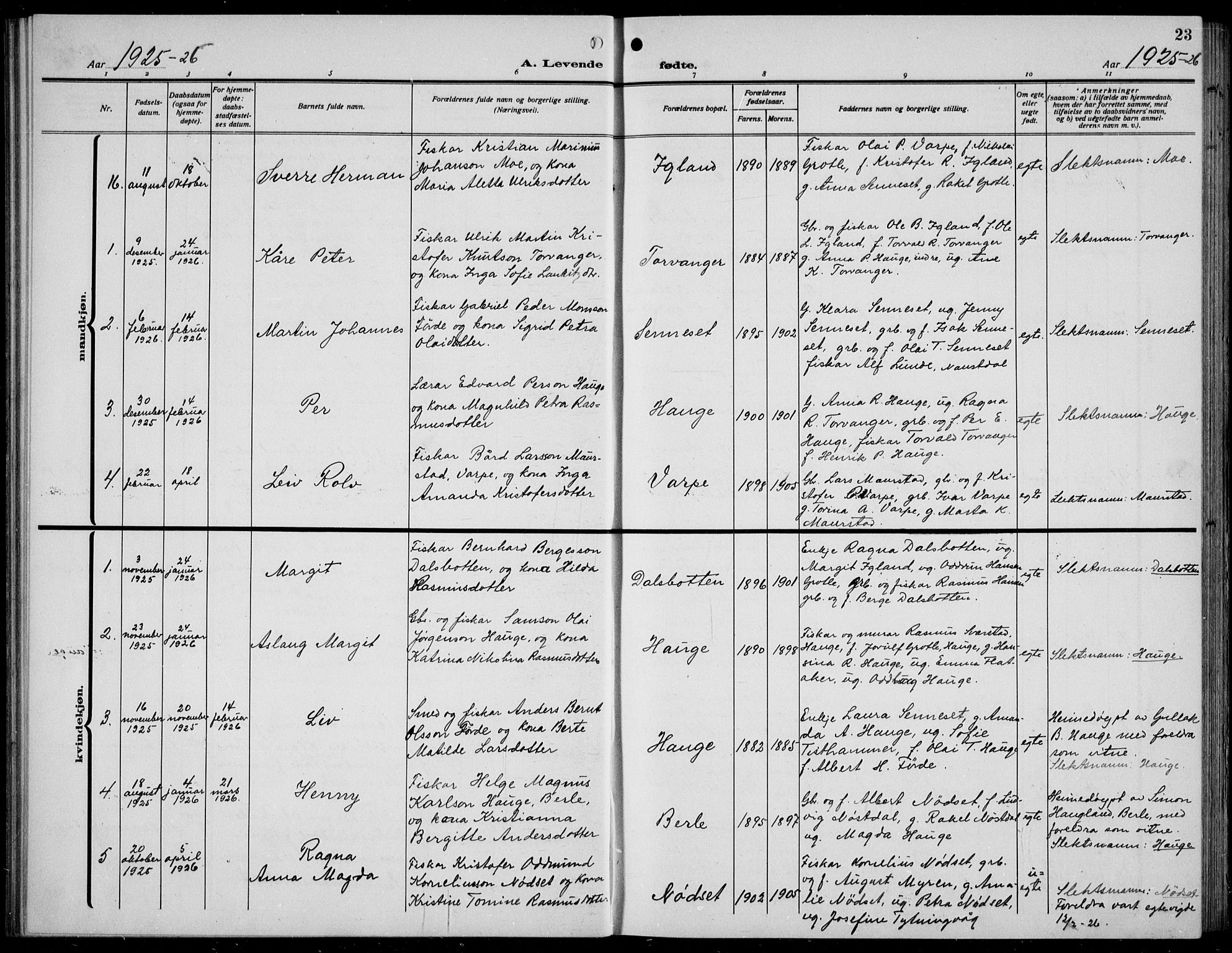 Bremanger sokneprestembete, AV/SAB-A-82201/H/Hab/Habc/L0002: Klokkerbok nr. C  2, 1920-1936, s. 23
