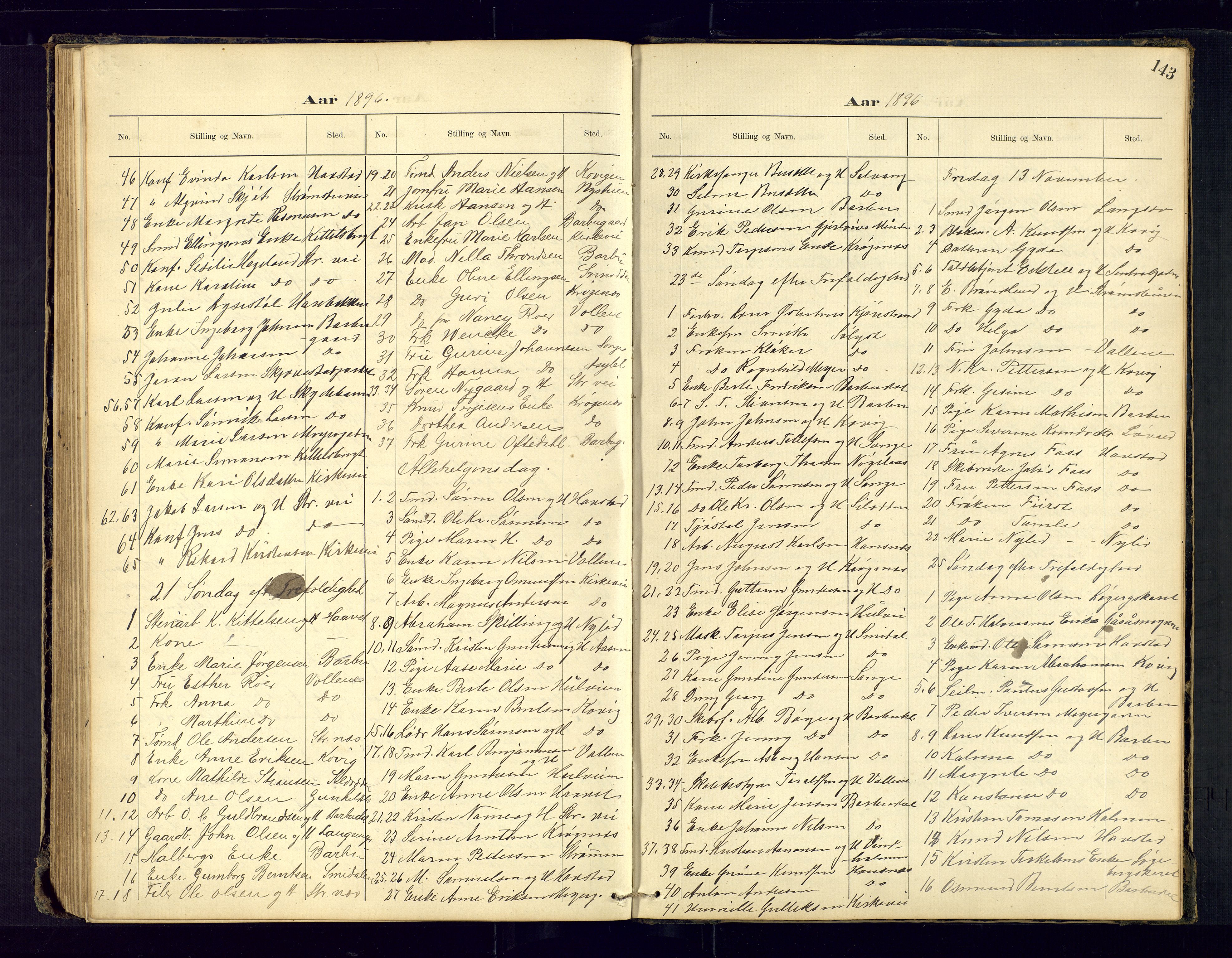 Barbu sokneprestkontor, AV/SAK-1111-0003/F/Fc/L0001: Kommunikantprotokoll nr. C-1, 1878-1903, s. 143