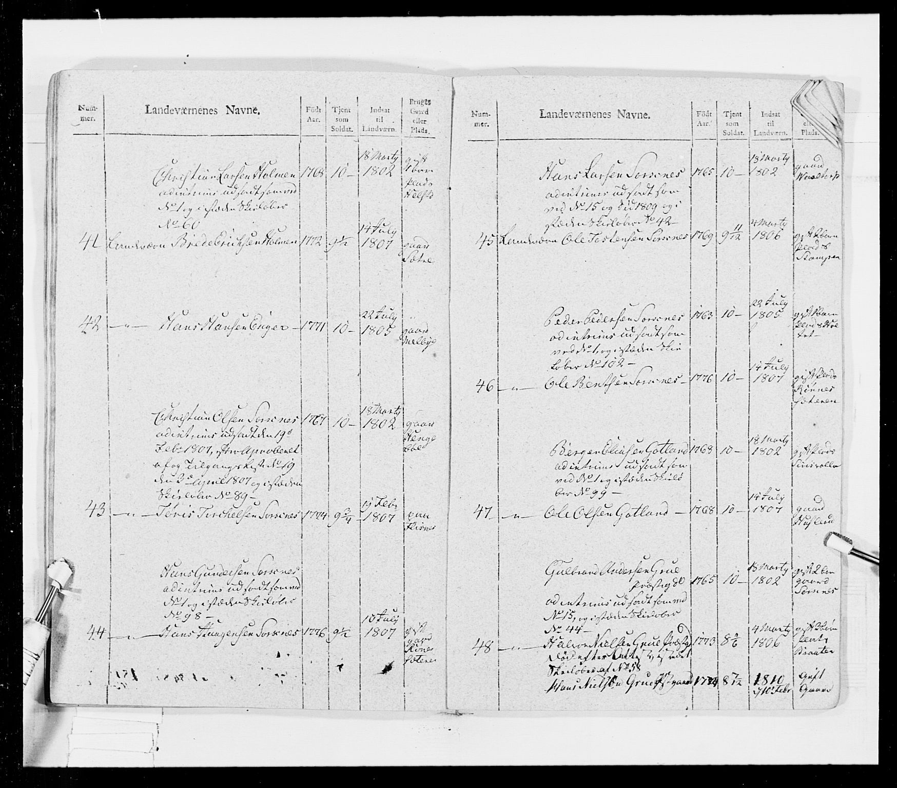 Generalitets- og kommissariatskollegiet, Det kongelige norske kommissariatskollegium, AV/RA-EA-5420/E/Eh/L0026: Skiløperkompaniene, 1805-1810, s. 377