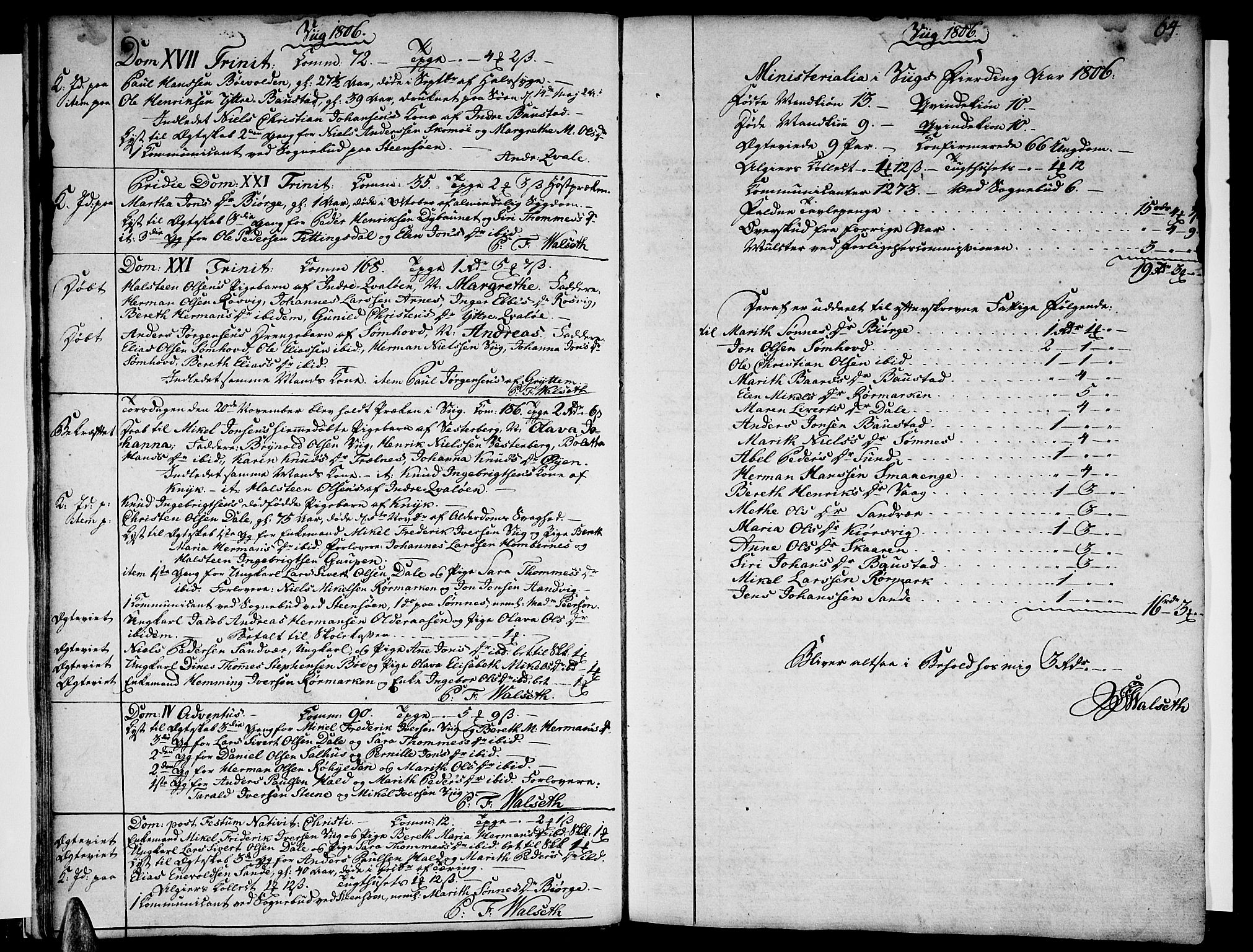Ministerialprotokoller, klokkerbøker og fødselsregistre - Nordland, AV/SAT-A-1459/812/L0174: Ministerialbok nr. 812A03, 1801-1819, s. 64