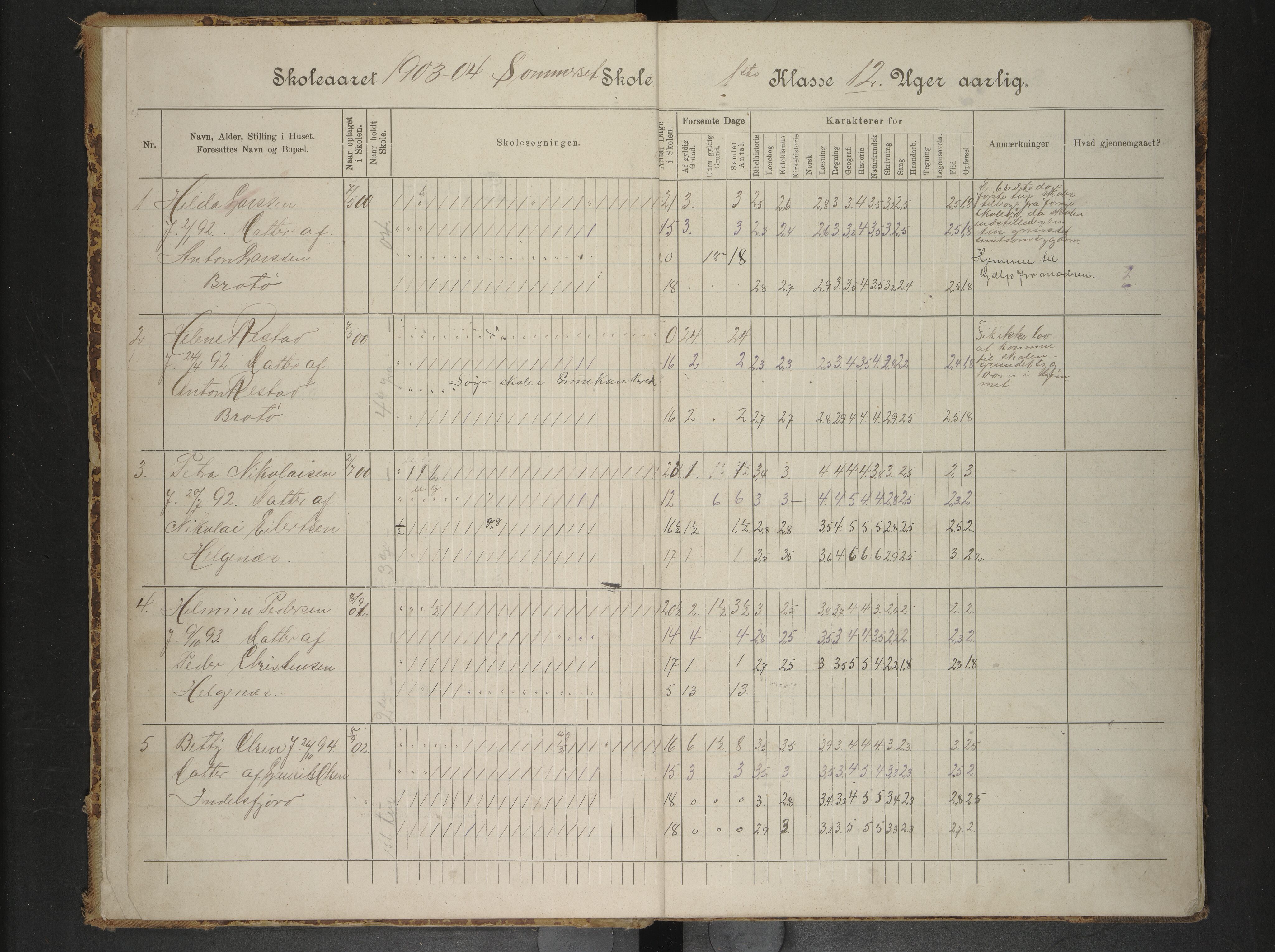 Hadsel kommune. Raftsund skoledistrikt, AIN/K-18660.510.35/F/L0009: Skoleprotokoll Sommerset skole, 1903-1909