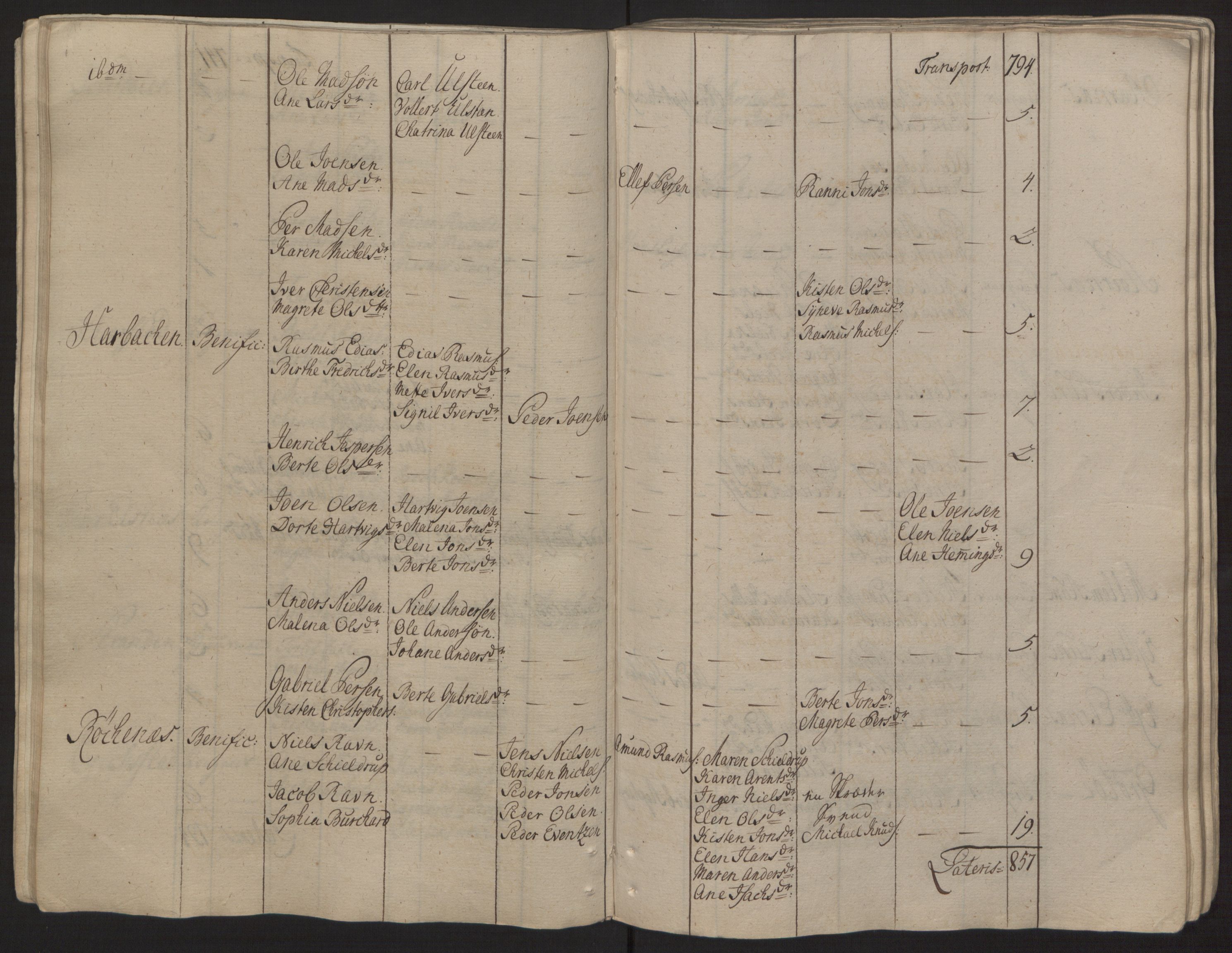 Rentekammeret inntil 1814, Reviderte regnskaper, Fogderegnskap, AV/RA-EA-4092/R68/L4845: Ekstraskatten Senja og Troms, 1762-1765, s. 52