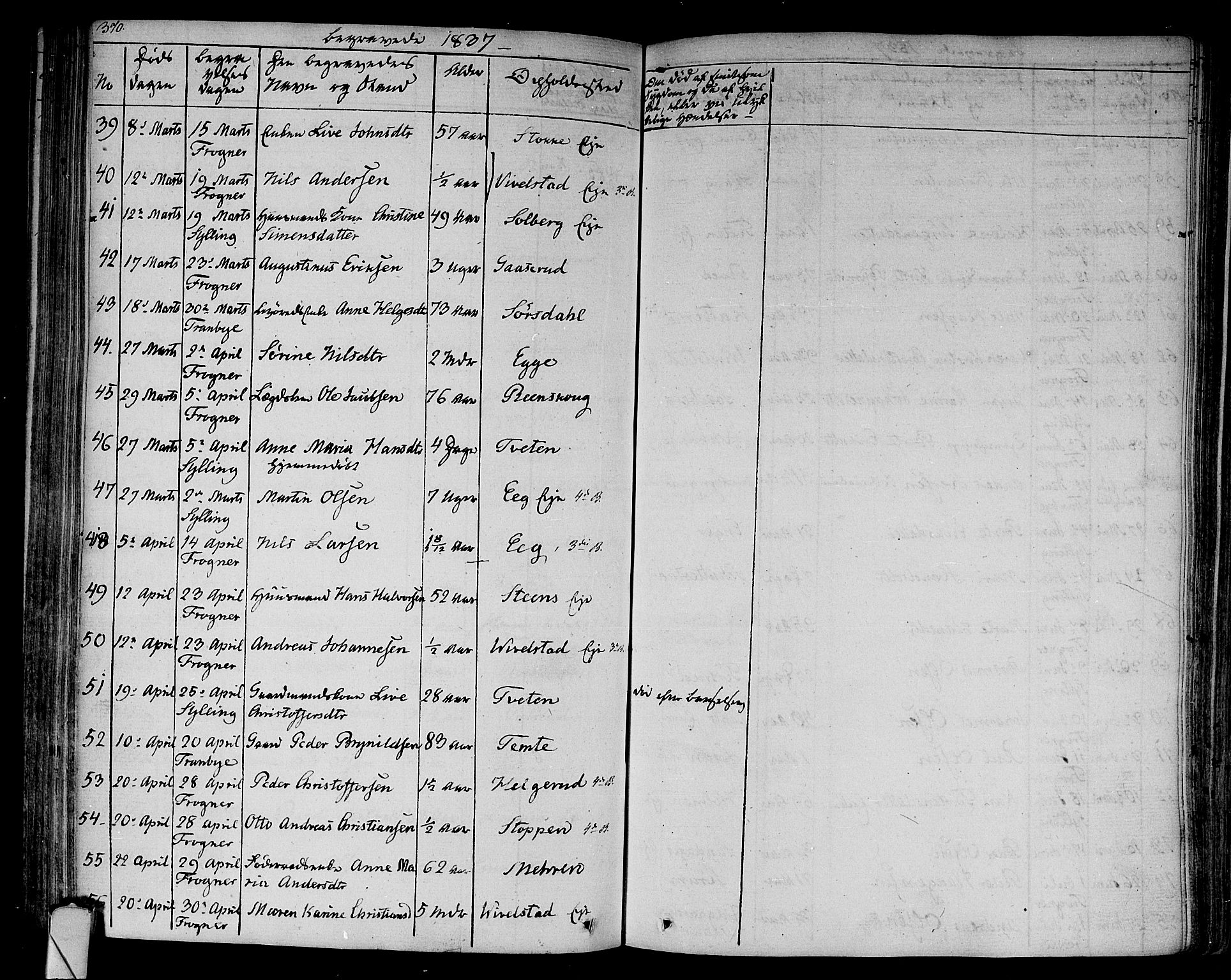 Lier kirkebøker, AV/SAKO-A-230/F/Fa/L0010: Ministerialbok nr. I 10, 1827-1843, s. 370