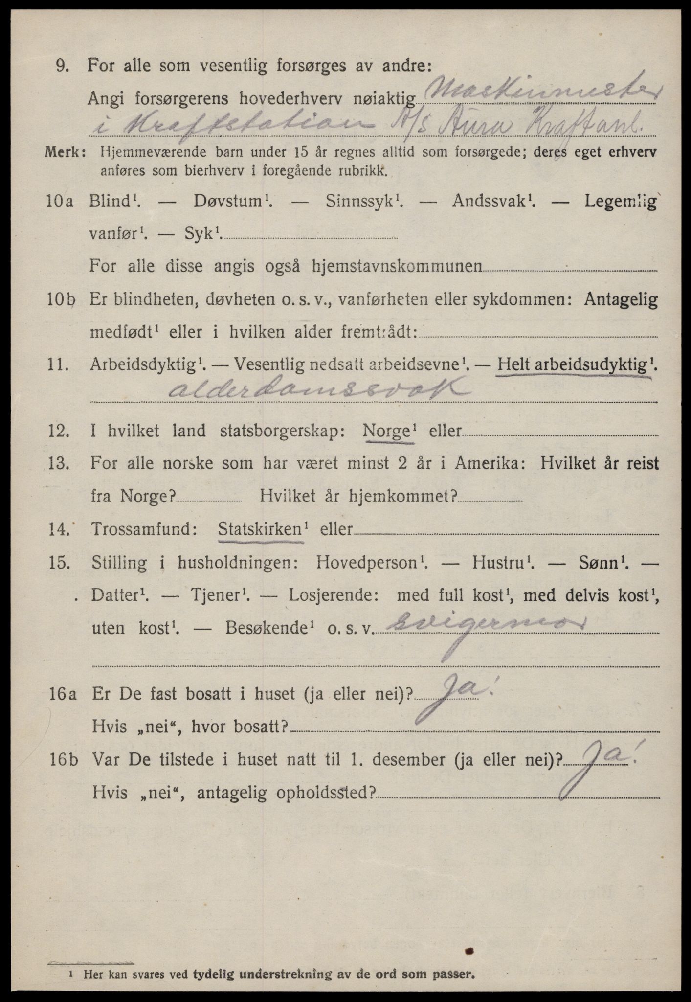 SAT, Folketelling 1920 for 1563 Sunndal herred, 1920, s. 1065