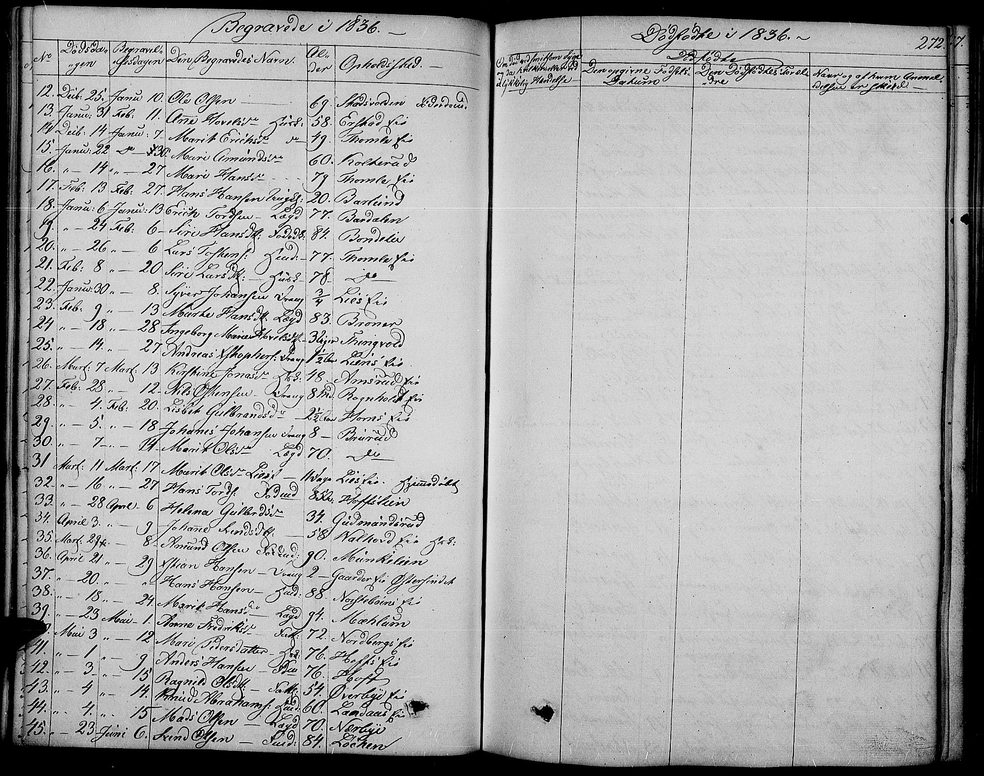 Land prestekontor, AV/SAH-PREST-120/H/Ha/Haa/L0008: Ministerialbok nr. 8, 1830-1846, s. 272