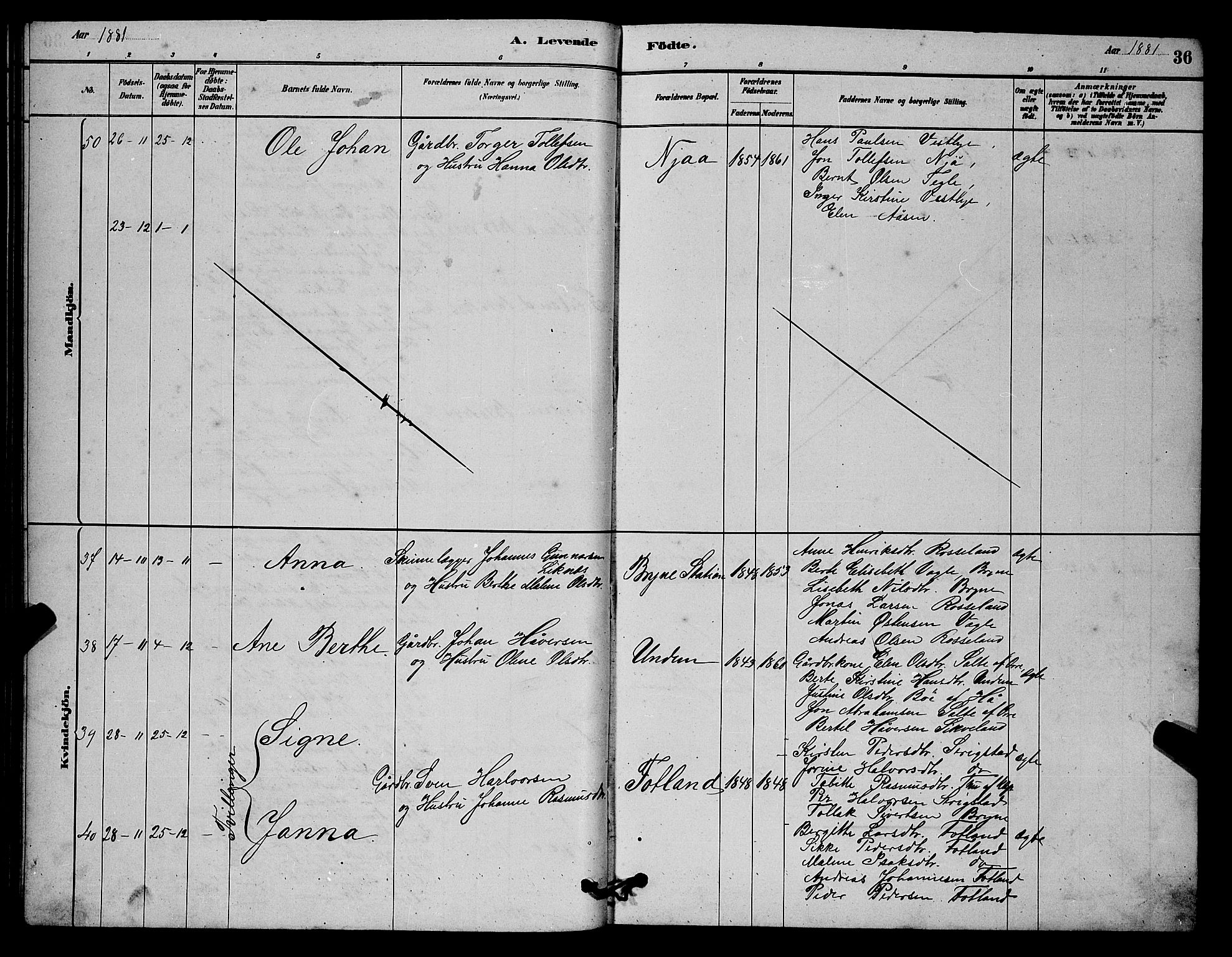 Lye sokneprestkontor, AV/SAST-A-101794/001/30BB/L0006: Klokkerbok nr. B 6, 1879-1888, s. 36