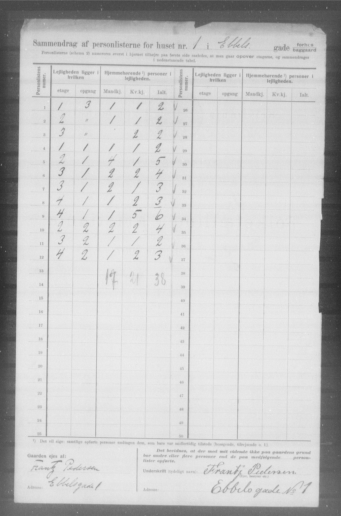 OBA, Kommunal folketelling 1.2.1907 for Kristiania kjøpstad, 1907, s. 9182