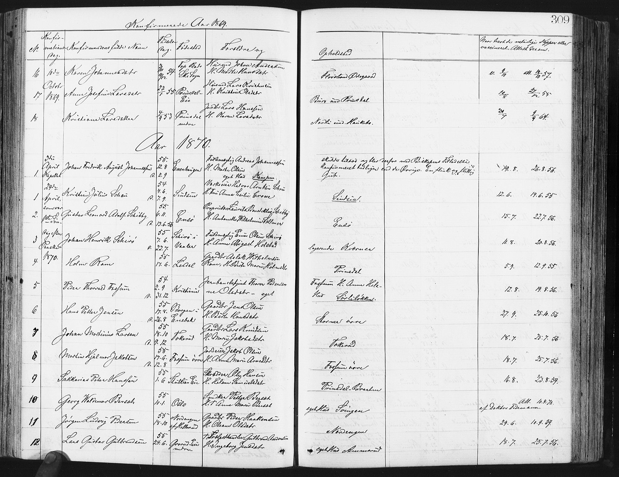 Østre Aker prestekontor Kirkebøker, AV/SAO-A-10840/G/Ga/L0003: Klokkerbok nr. I 3, 1868-1913, s. 309