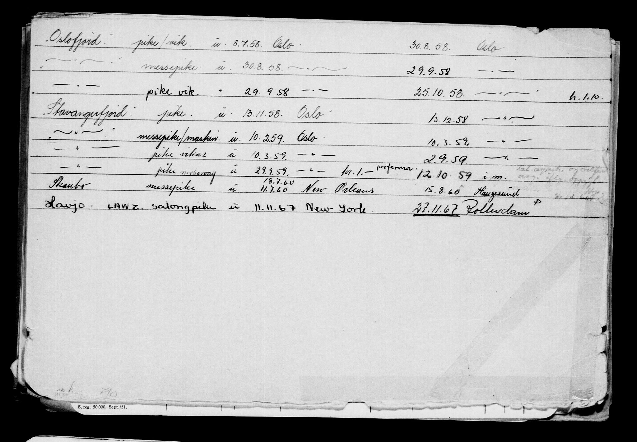 Direktoratet for sjømenn, AV/RA-S-3545/G/Gb/L0183: Hovedkort, 1920, s. 429