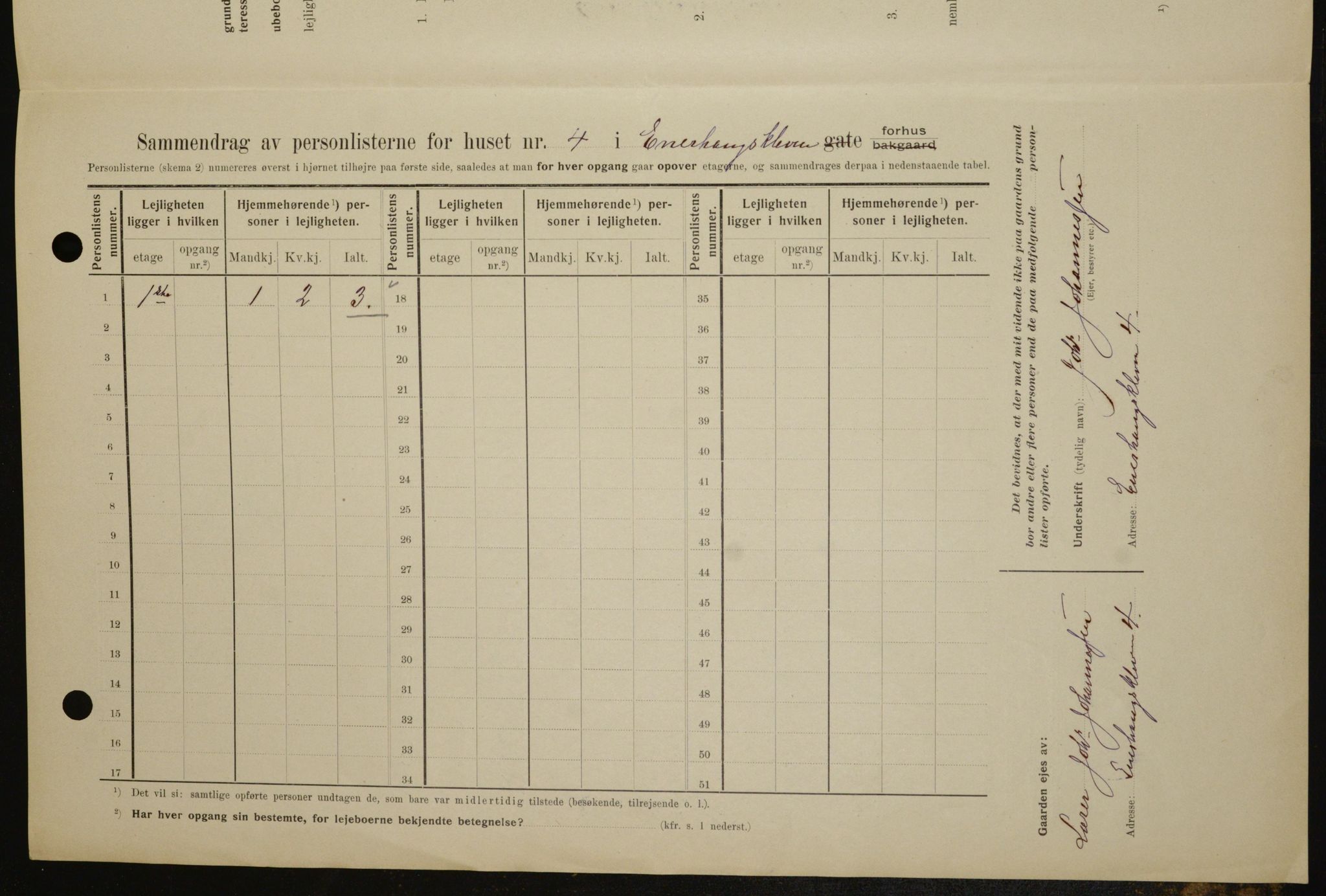 OBA, Kommunal folketelling 1.2.1909 for Kristiania kjøpstad, 1909, s. 19596