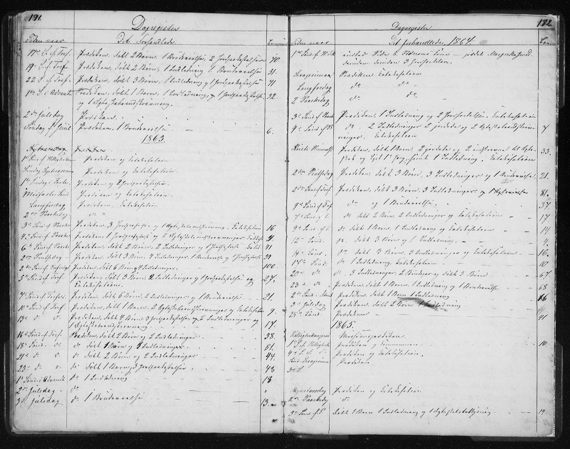 Ministerialprotokoller, klokkerbøker og fødselsregistre - Nordland, SAT/A-1459/819/L0275: Klokkerbok nr. 819C01, 1841-1868, s. 181-182