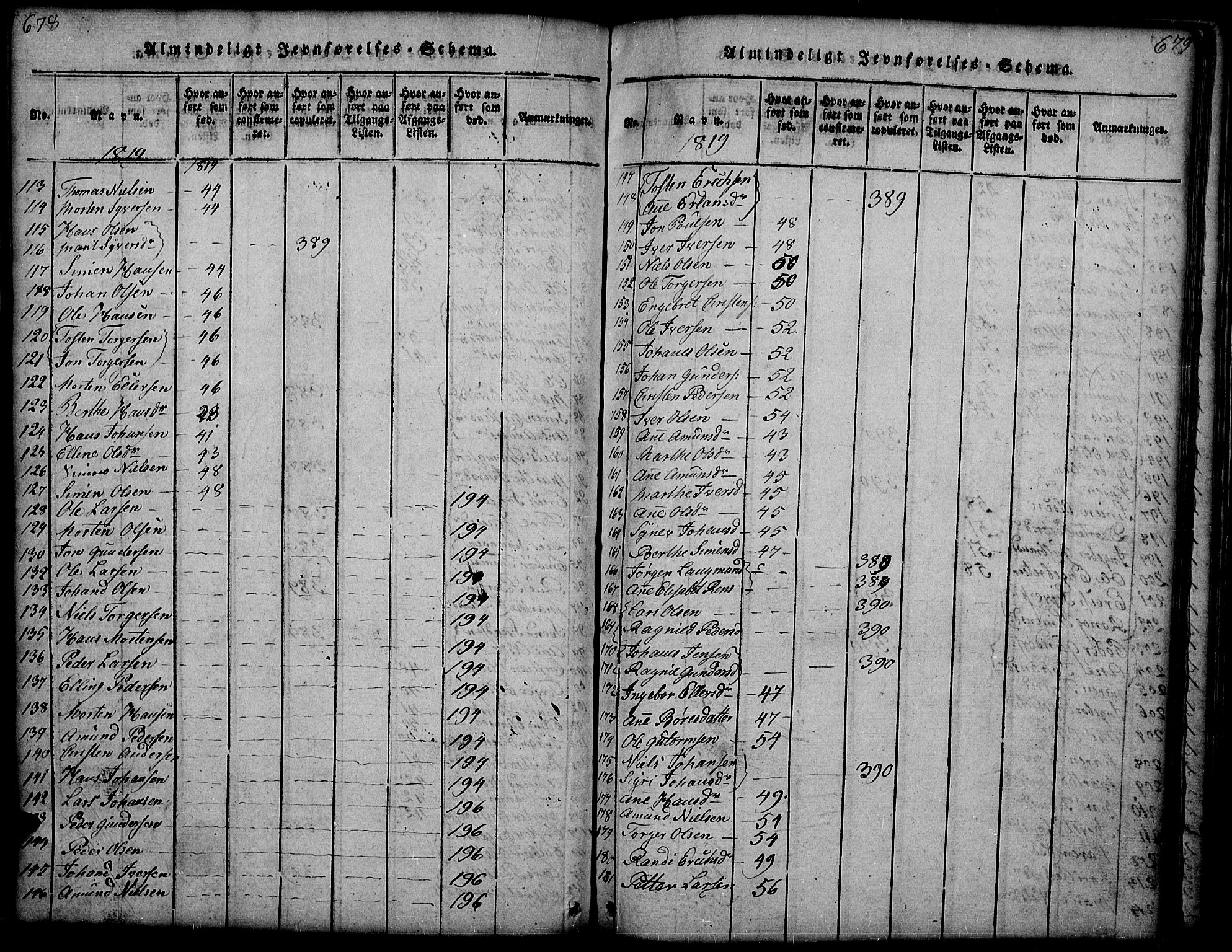 Gausdal prestekontor, SAH/PREST-090/H/Ha/Hab/L0001: Klokkerbok nr. 1, 1817-1848, s. 678-679