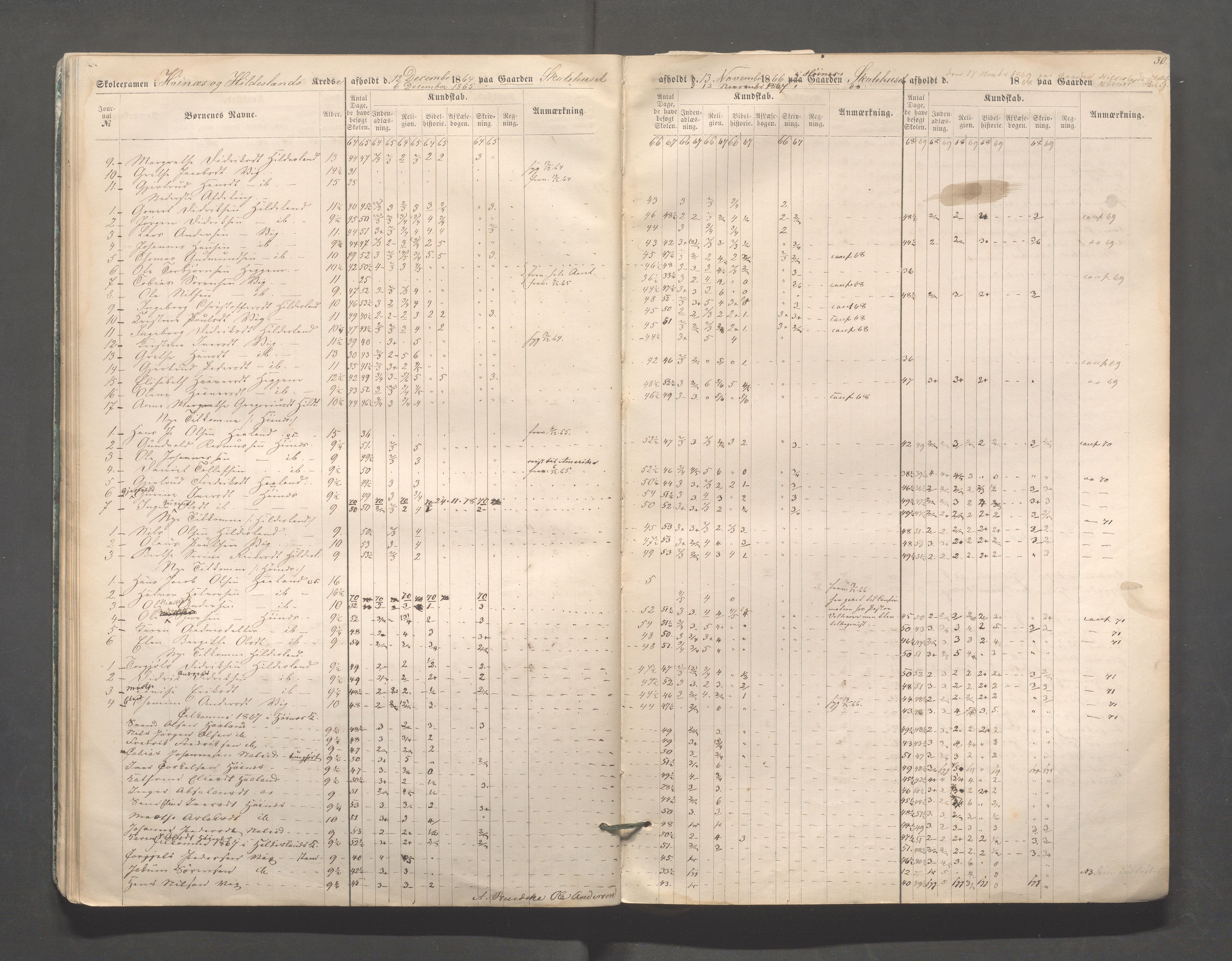 Skudenes kommune - Skudenes skole, IKAR/A-298/I/L0002: Eksamen, 1864-1883, s. 30