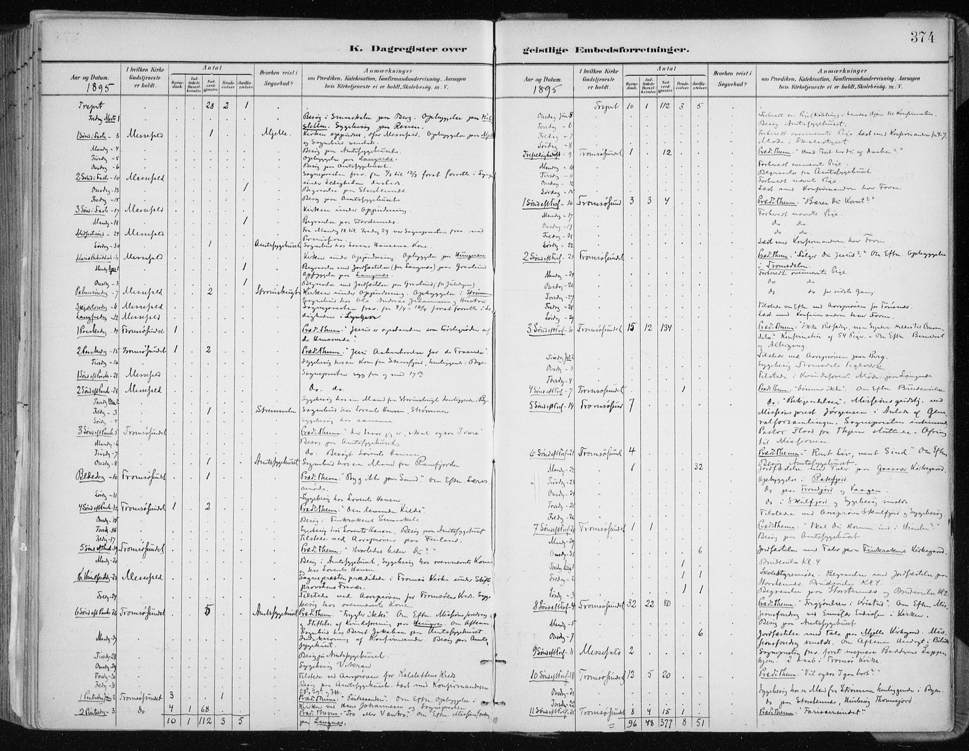 Tromsøysund sokneprestkontor, AV/SATØ-S-1304/G/Ga/L0005kirke: Ministerialbok nr. 5, 1888-1896, s. 374