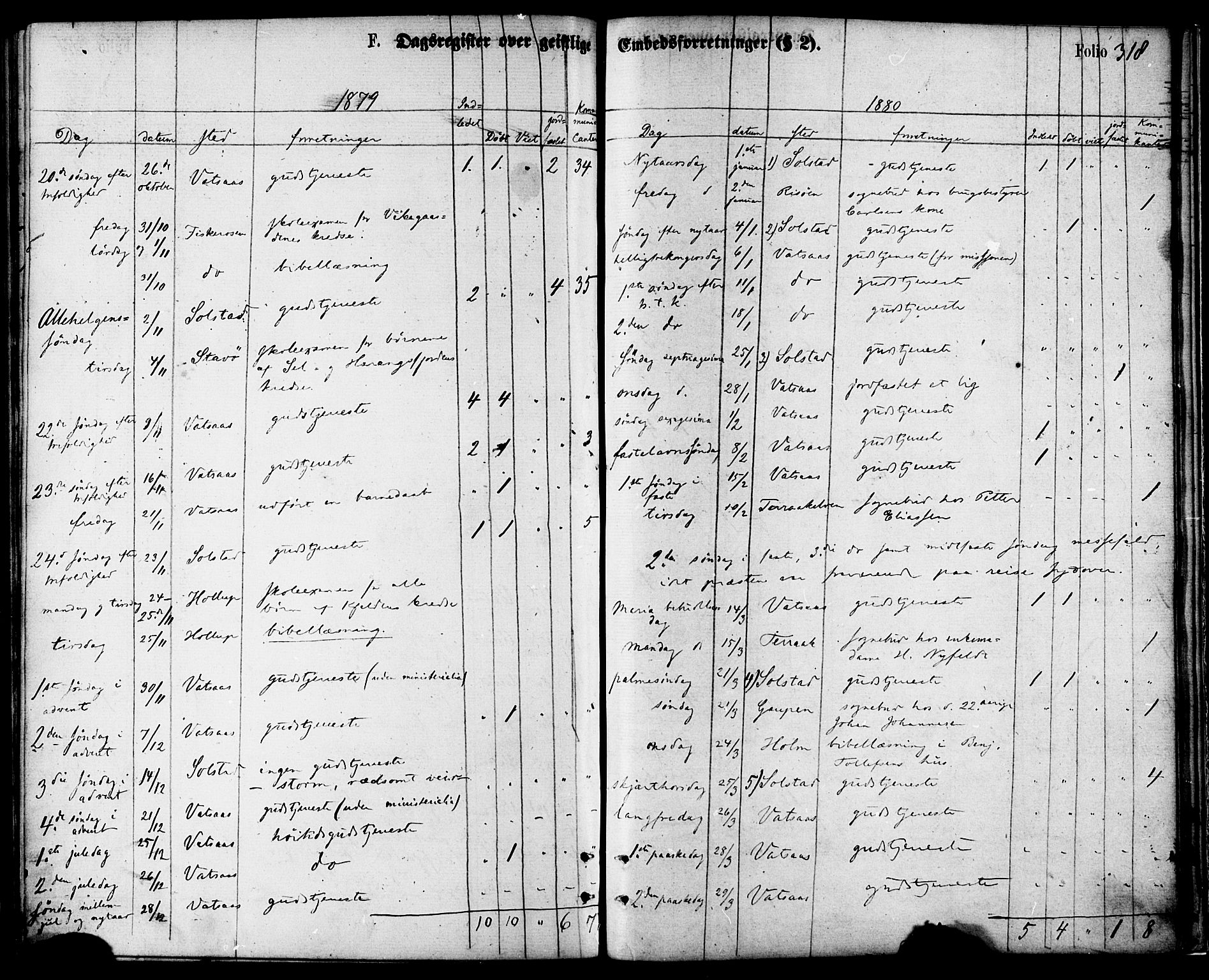 Ministerialprotokoller, klokkerbøker og fødselsregistre - Nordland, SAT/A-1459/810/L0148: Ministerialbok nr. 810A09 /1, 1874-1884, s. 318