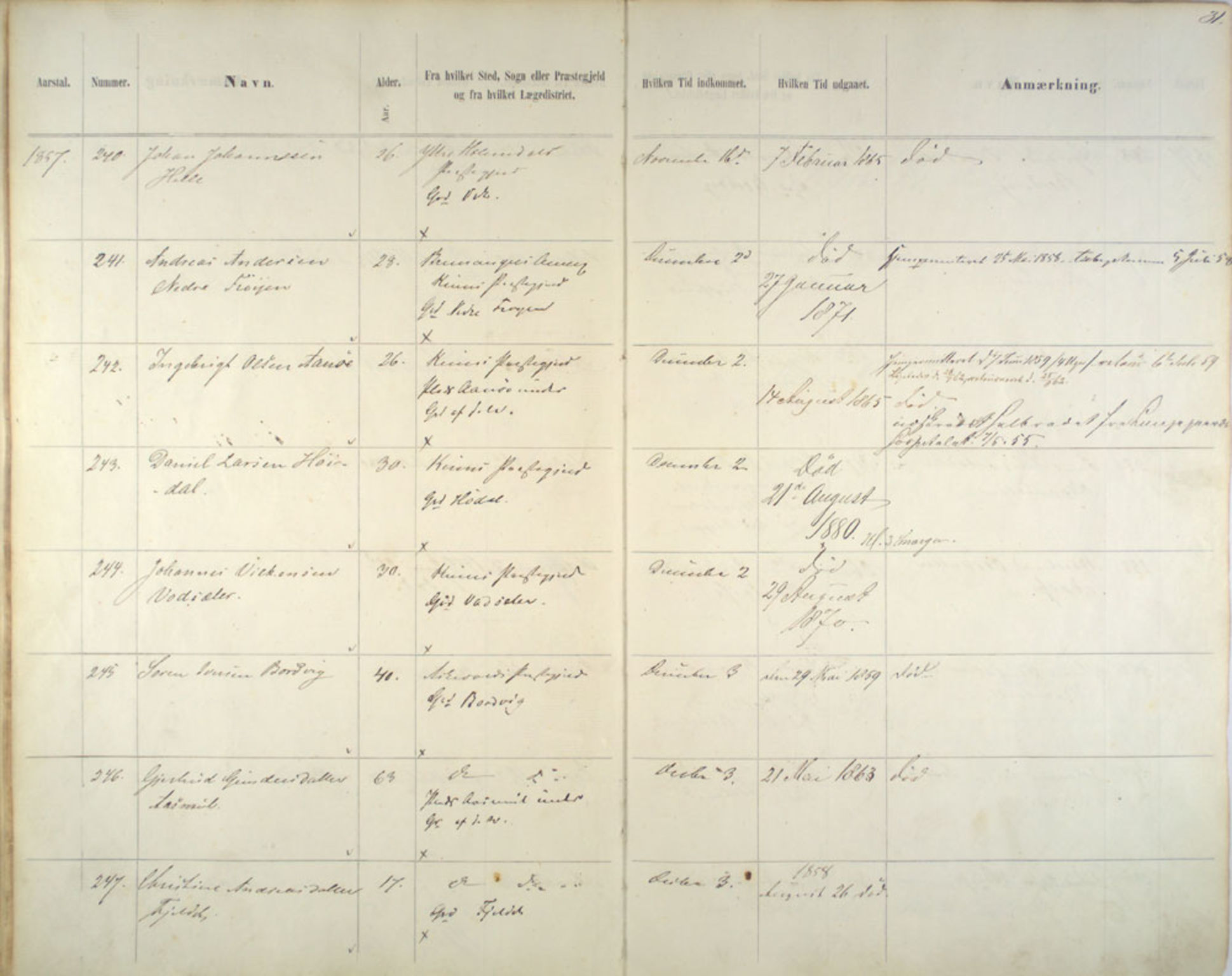 Lepraarkiver - Pleiestiftelsen for spedalske no.1, AV/SAB-A-60601/C/L0005: Av- og tilgangsliste, 1857-1955, s. 31