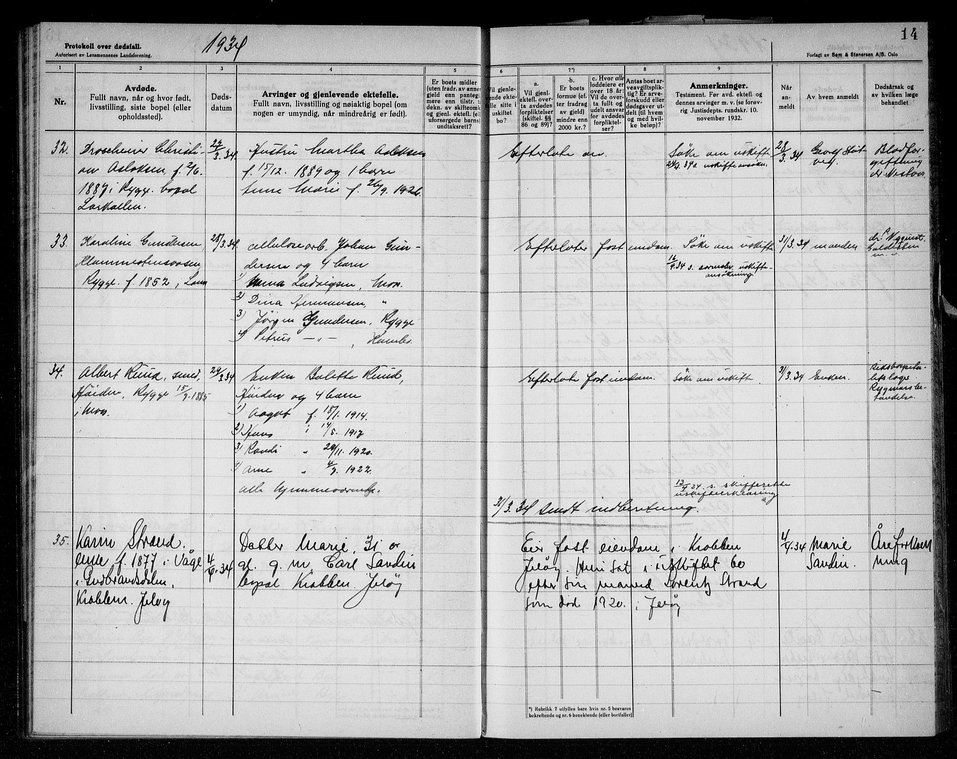Rygge lensmannskontor, AV/SAO-A-10005/H/Ha/Haa/L0010: Dødsfallsprotokoll, 1933-1937, s. 14