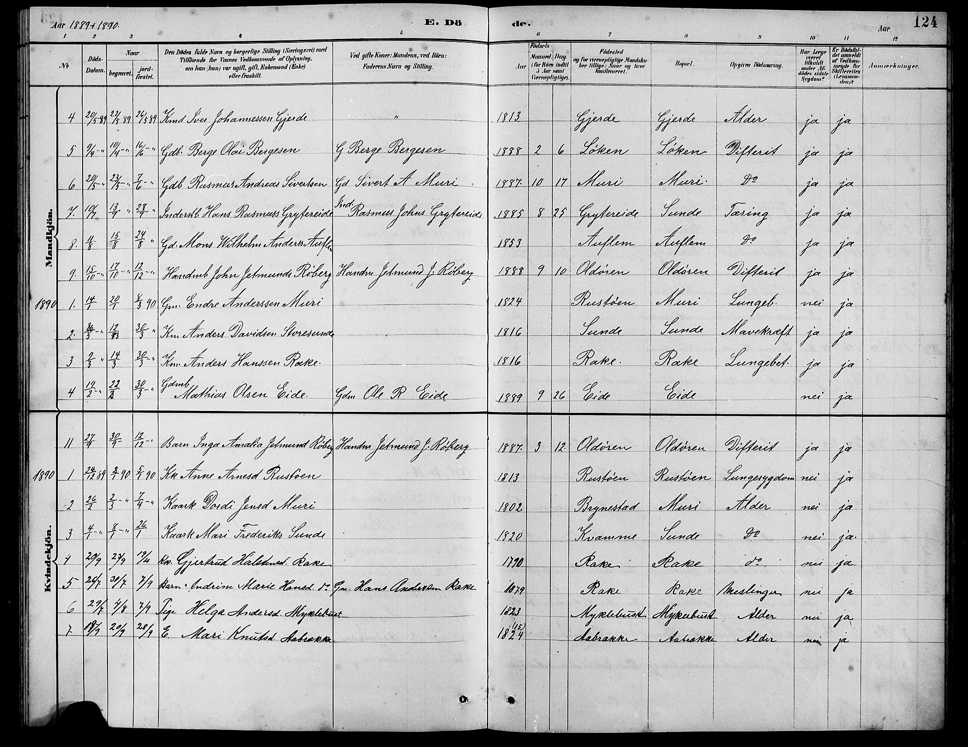 Innvik sokneprestembete, AV/SAB-A-80501: Klokkerbok nr. B 3, 1886-1897, s. 124