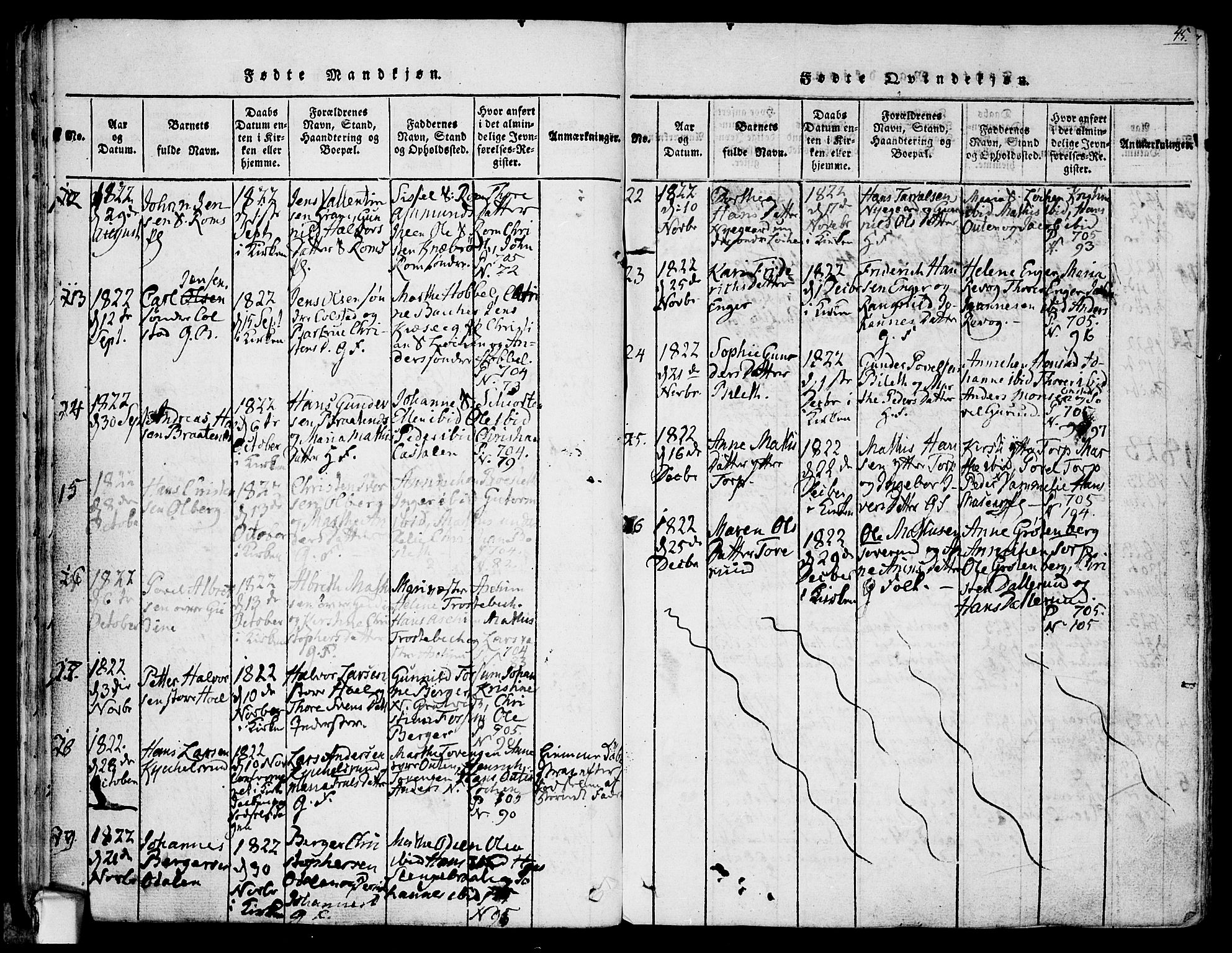 Askim prestekontor Kirkebøker, AV/SAO-A-10900/F/Fa/L0004: Ministerialbok nr. 4, 1817-1846, s. 44-45