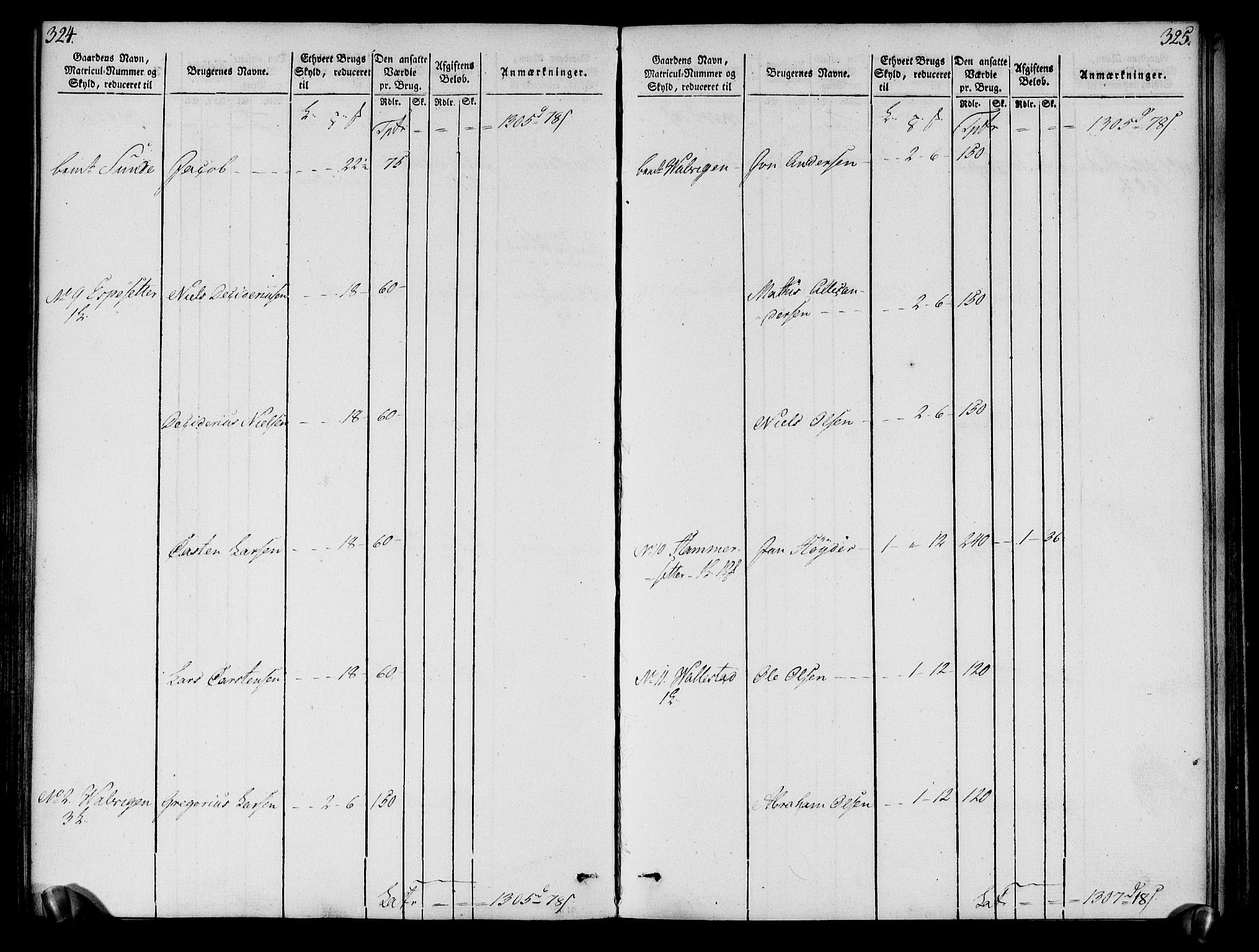 Rentekammeret inntil 1814, Realistisk ordnet avdeling, RA/EA-4070/N/Ne/Nea/L0121: Sunn- og Nordfjord fogderi. Oppebørselsregister, 1803-1804, s. 166