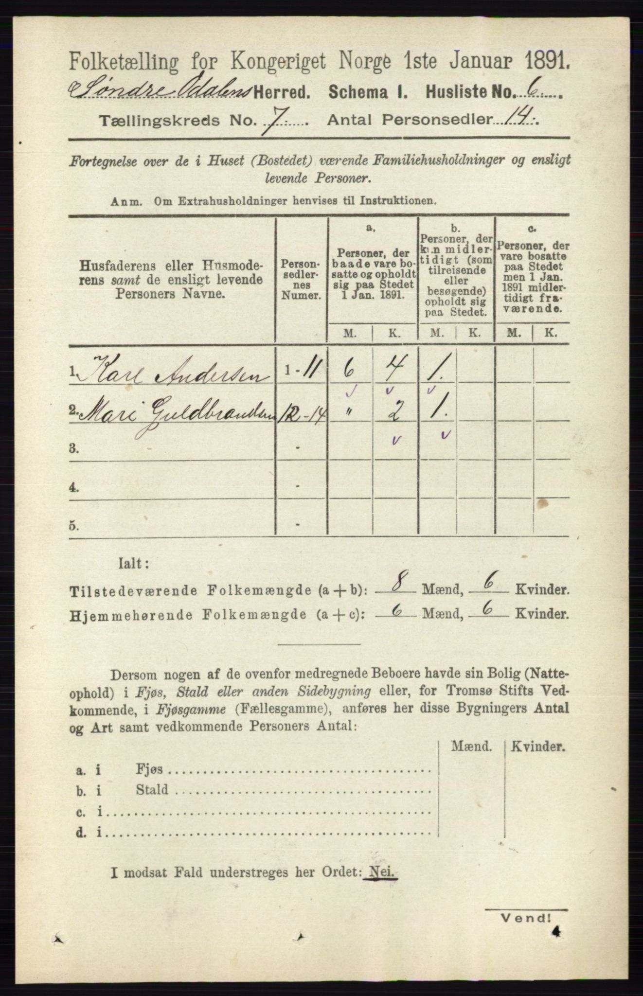 RA, Folketelling 1891 for 0419 Sør-Odal herred, 1891, s. 3497