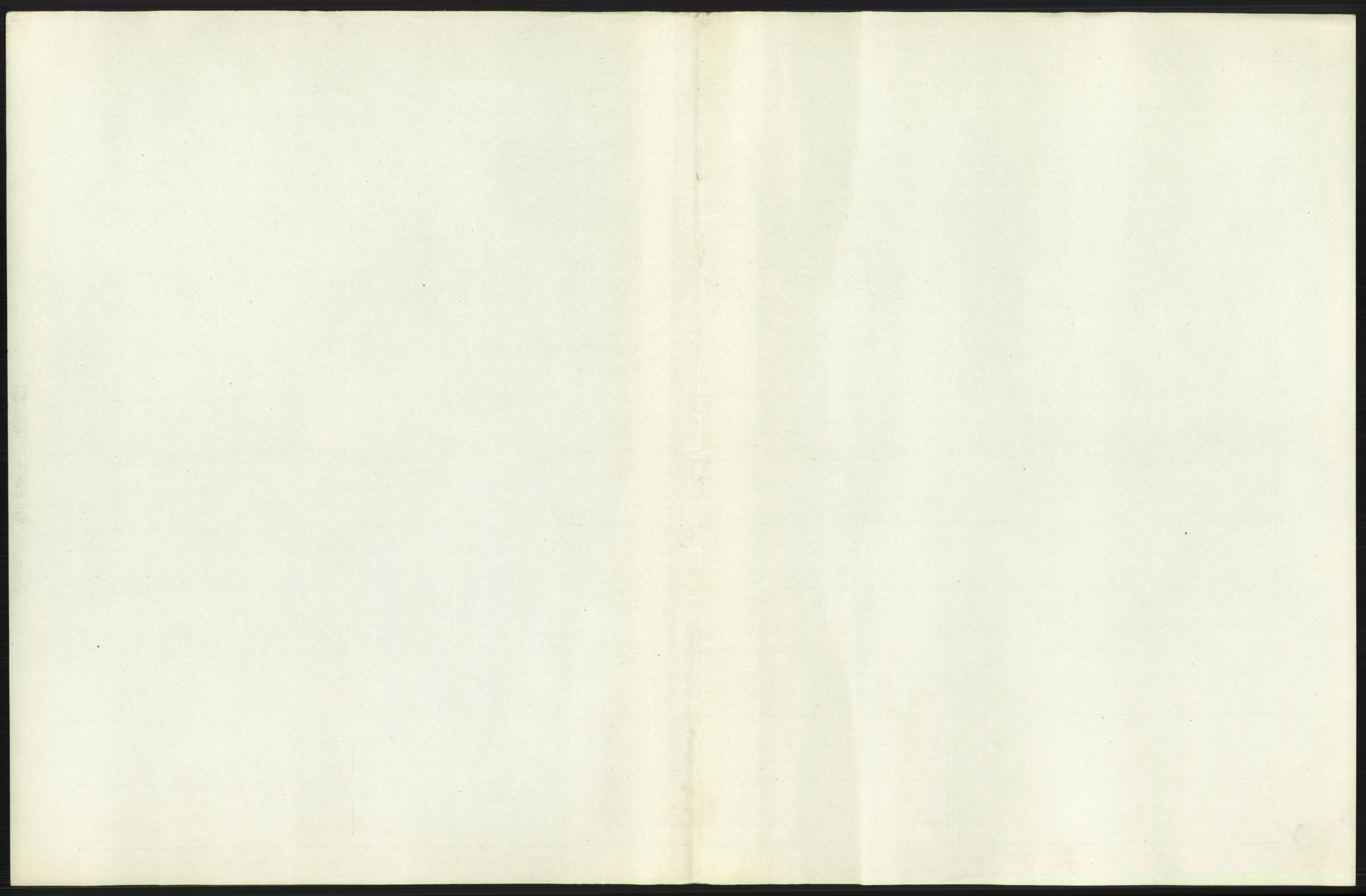Statistisk sentralbyrå, Sosiodemografiske emner, Befolkning, AV/RA-S-2228/D/Df/Dfb/Dfbf/L0007: Kristiania: Levendefødte menn og kvinner., 1916, s. 7