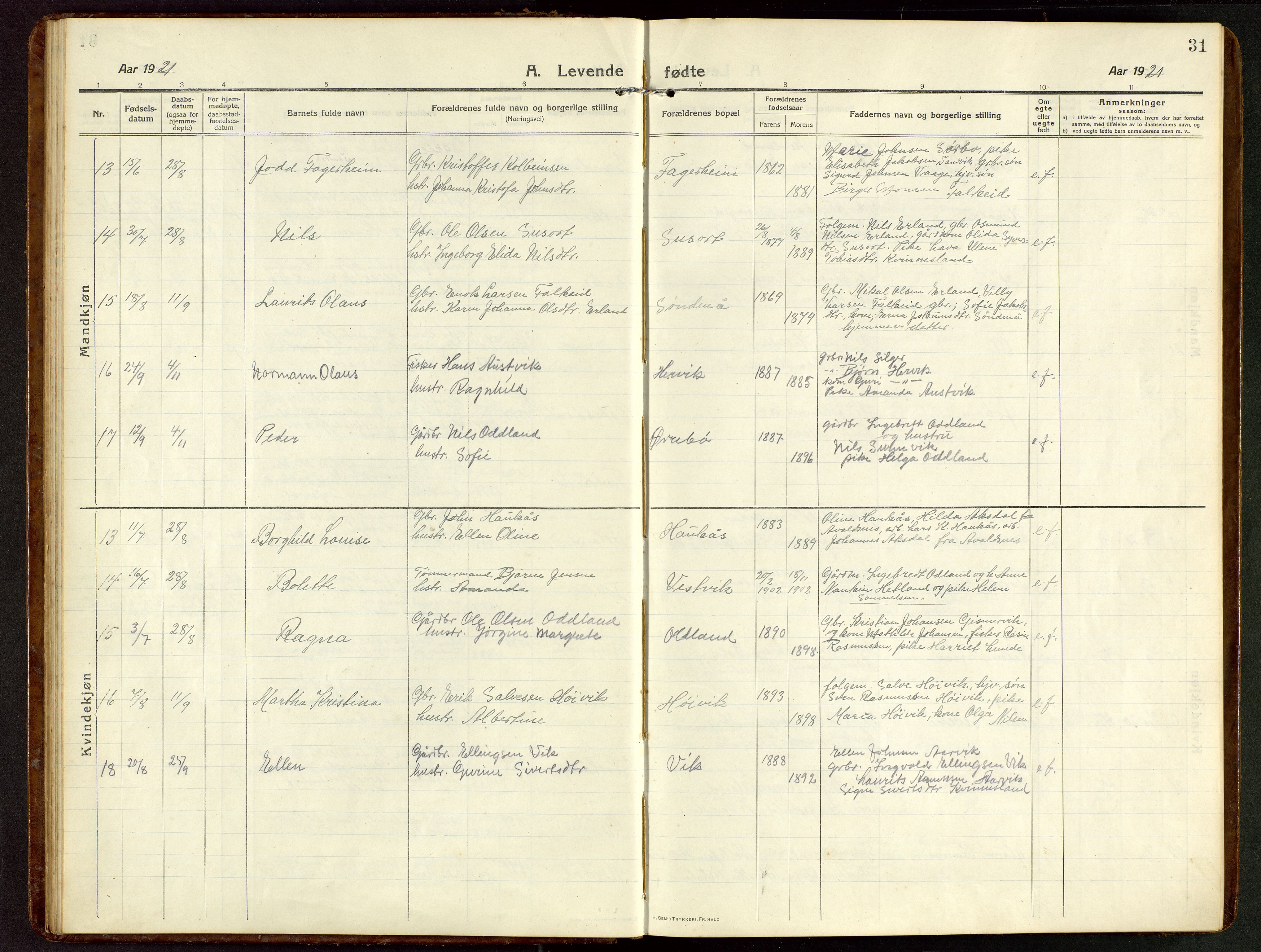 Tysvær sokneprestkontor, AV/SAST-A -101864/H/Ha/Hab/L0011: Klokkerbok nr. B 11, 1913-1946, s. 31