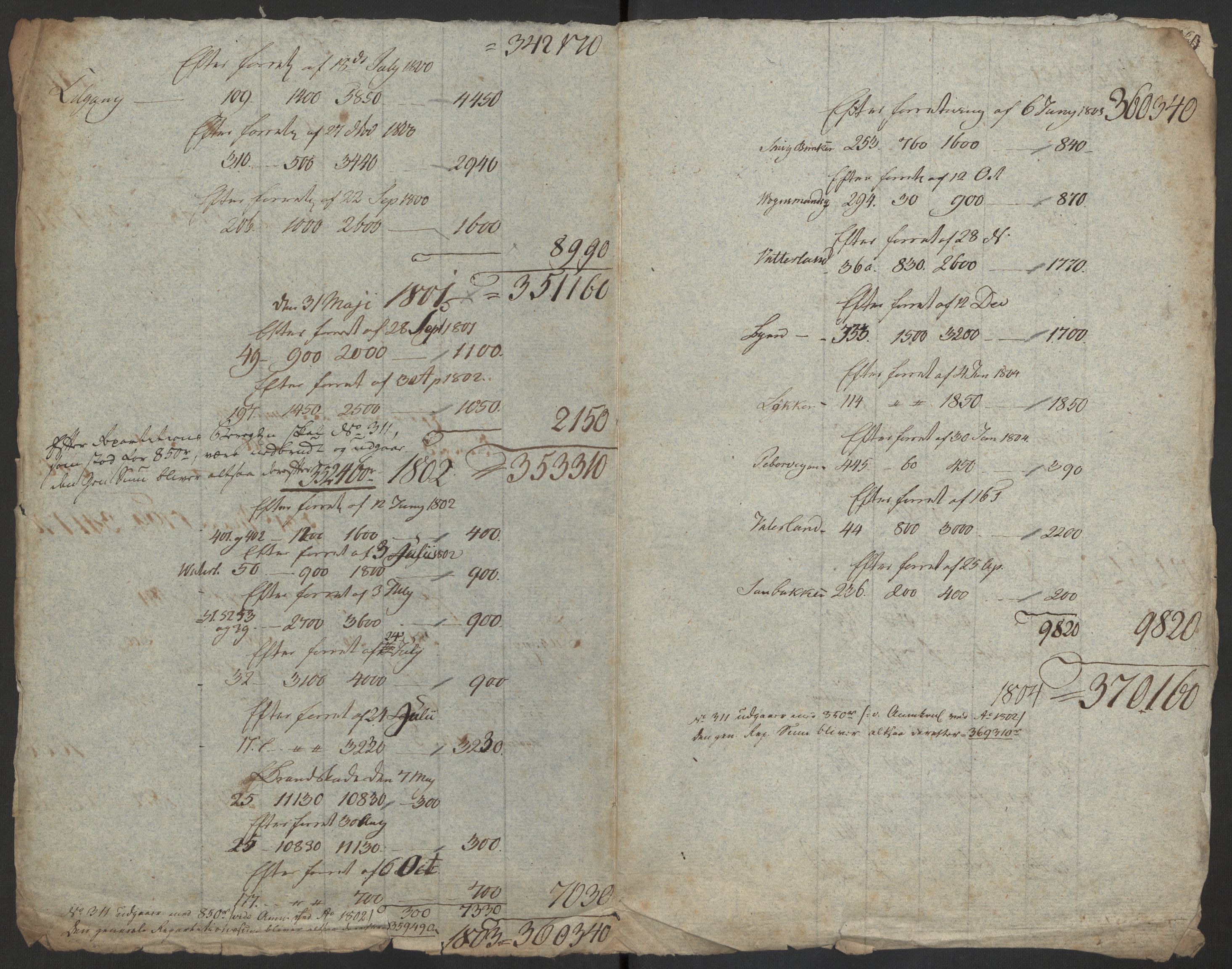Kommersekollegiet, Brannforsikringskontoret 1767-1814, AV/RA-EA-5458/F/Fa/L0015/0002: Kristiania / Dokumenter, 1797-1807