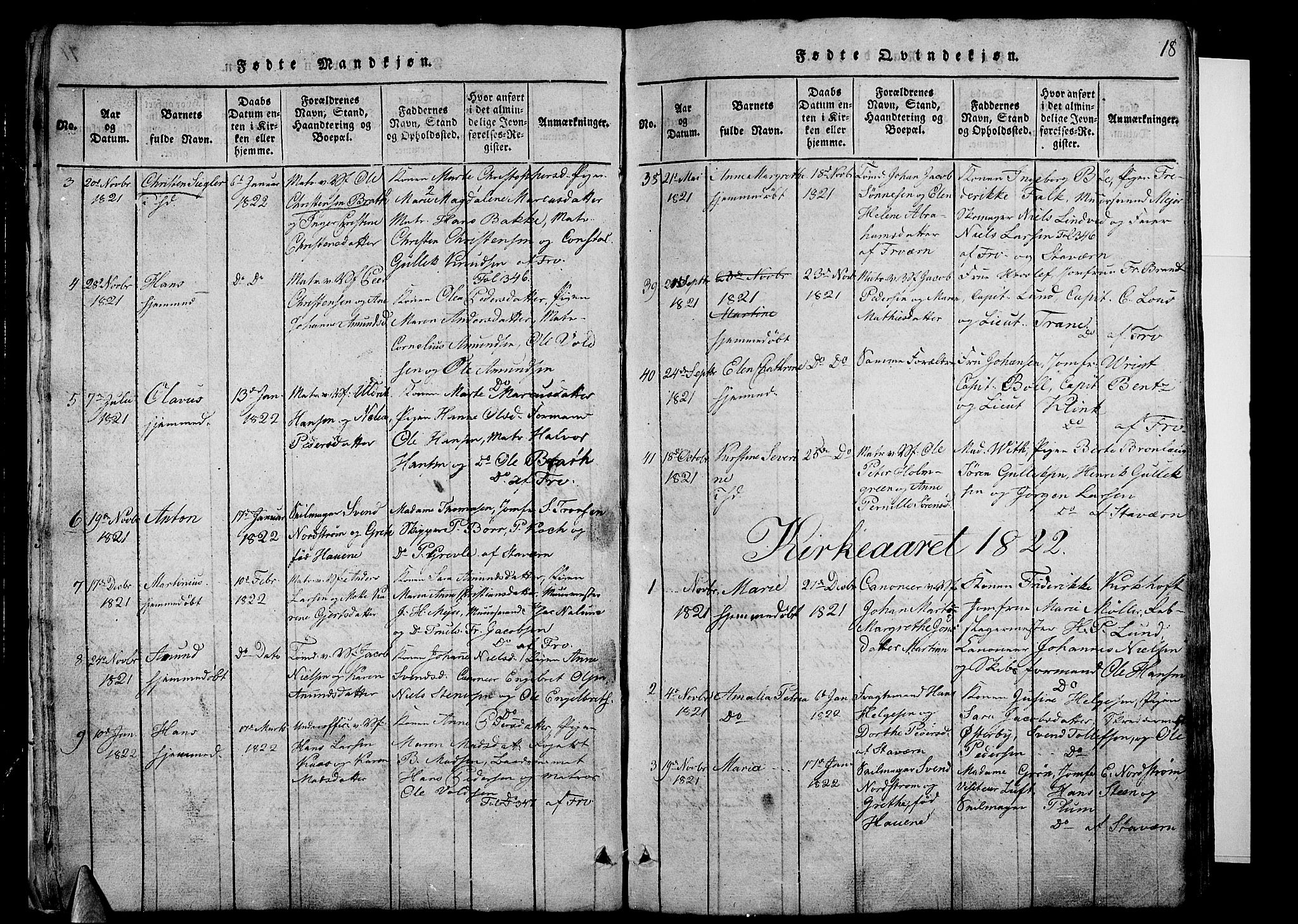 Stavern kirkebøker, AV/SAKO-A-318/G/Ga/L0001: Klokkerbok nr. 1, 1817-1841, s. 18