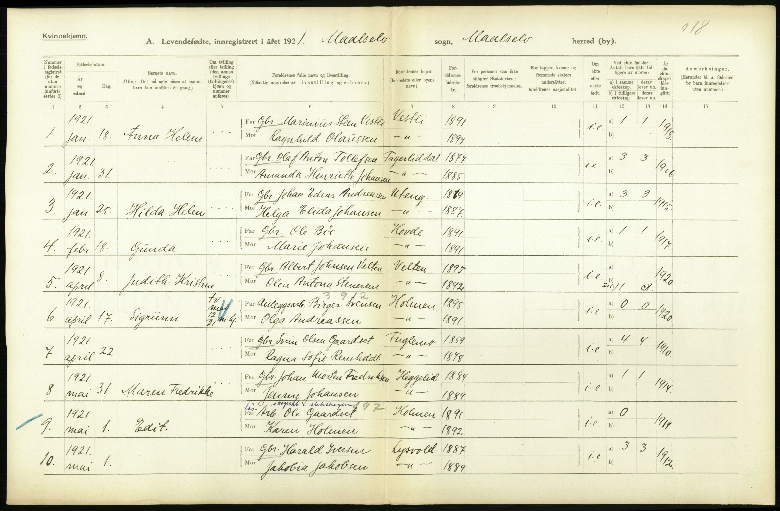 Statistisk sentralbyrå, Sosiodemografiske emner, Befolkning, AV/RA-S-2228/D/Df/Dfc/Dfca/L0052: Troms fylke: Levendefødte menn og kvinner. Bygder og byer., 1921, s. 444