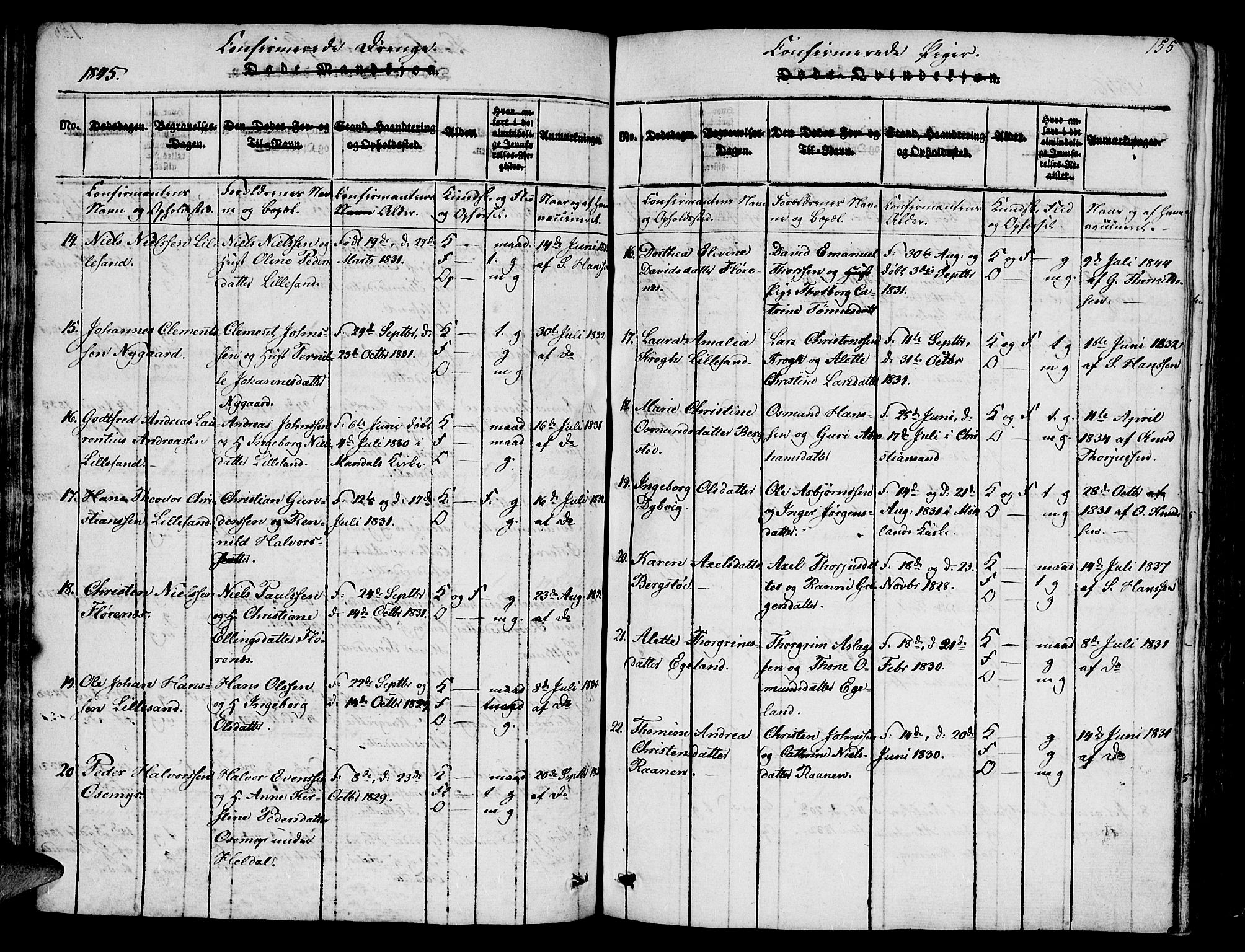 Vestre Moland sokneprestkontor, AV/SAK-1111-0046/F/Fb/Fbb/L0001: Klokkerbok nr. B 1, 1816-1851, s. 155