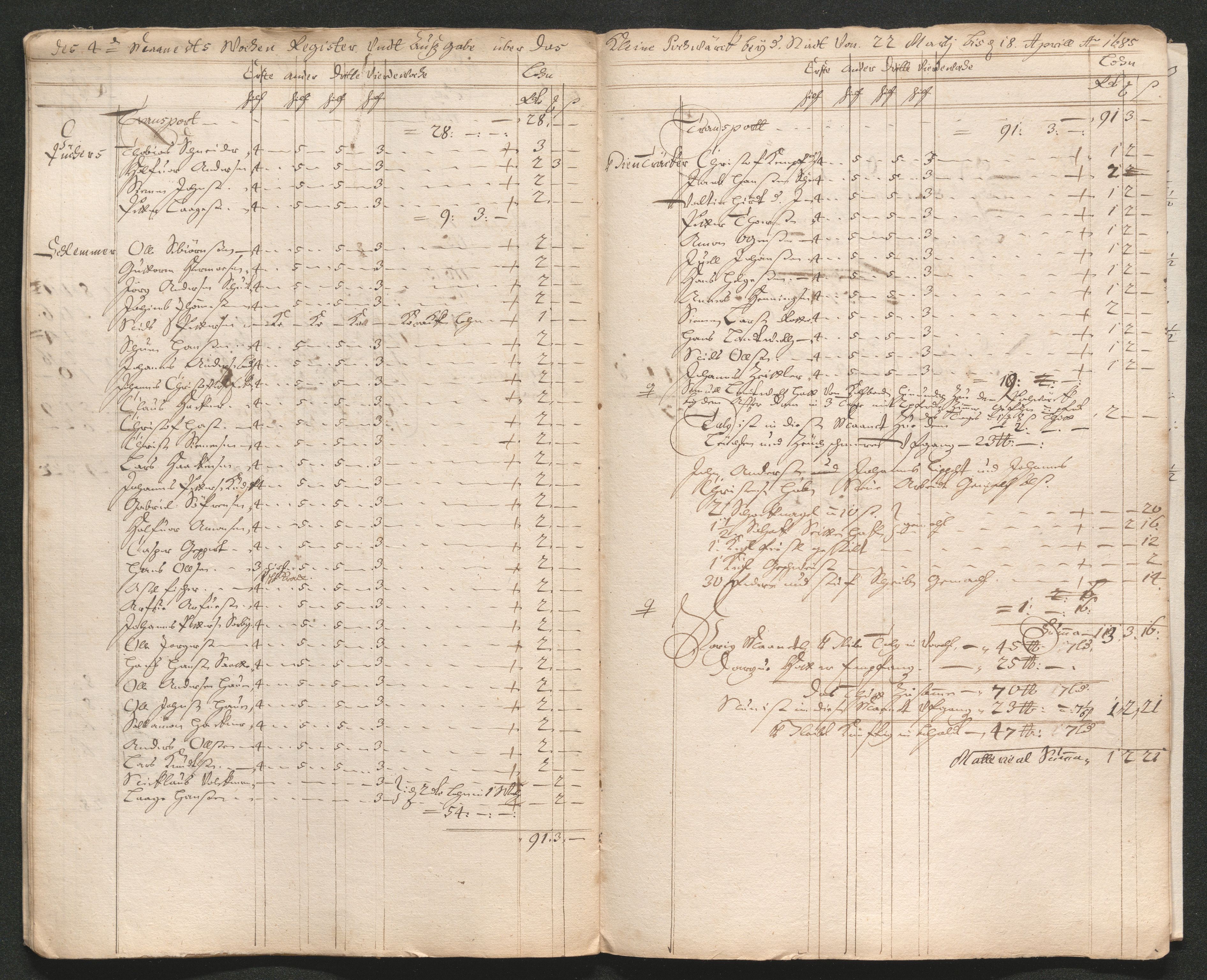 Kongsberg Sølvverk 1623-1816, AV/SAKO-EA-3135/001/D/Dc/Dcd/L0059: Utgiftsregnskap for gruver m.m., 1685-1686, s. 82