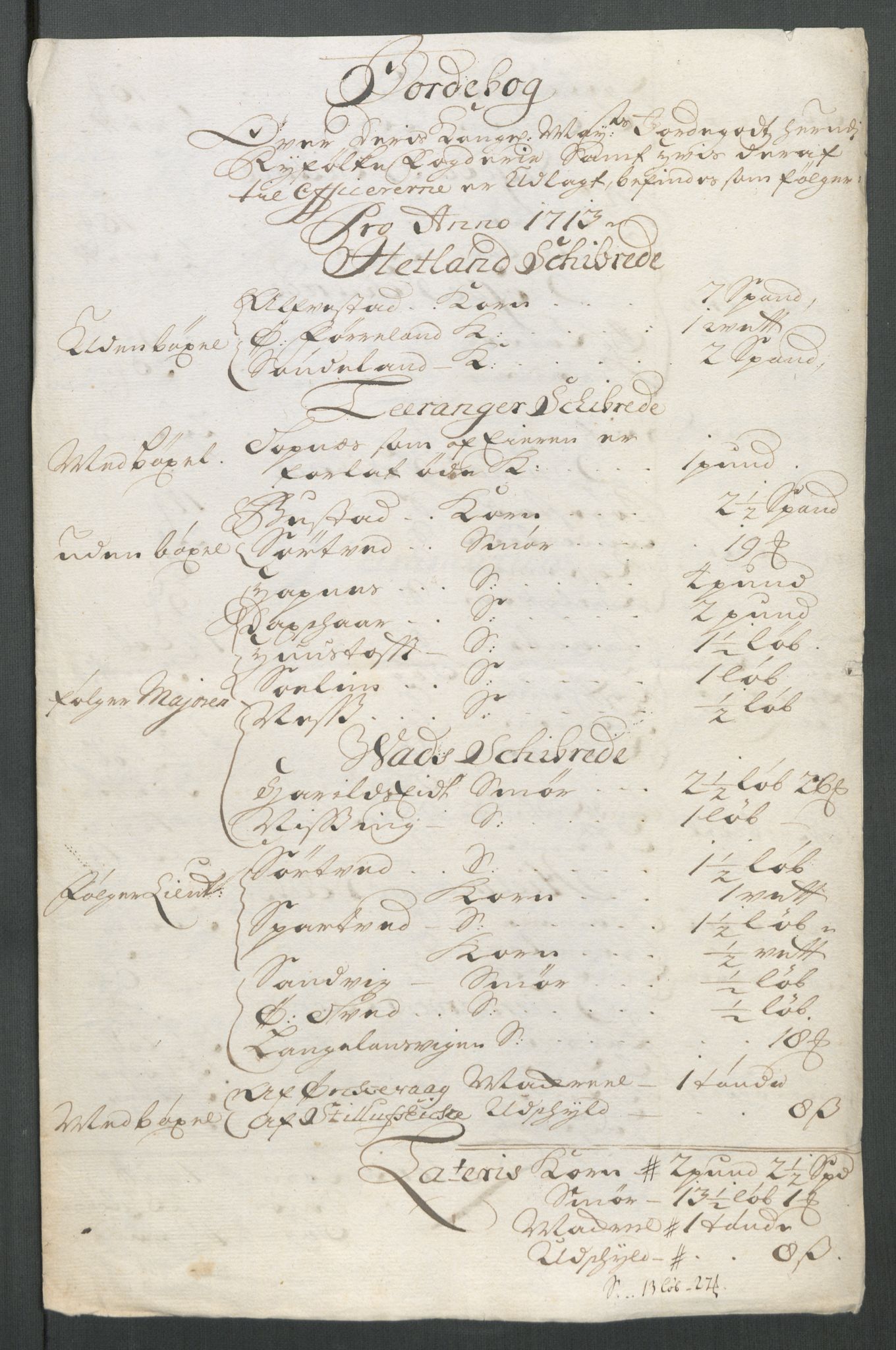 Rentekammeret inntil 1814, Reviderte regnskaper, Fogderegnskap, RA/EA-4092/R47/L2866: Fogderegnskap Ryfylke, 1713, s. 172